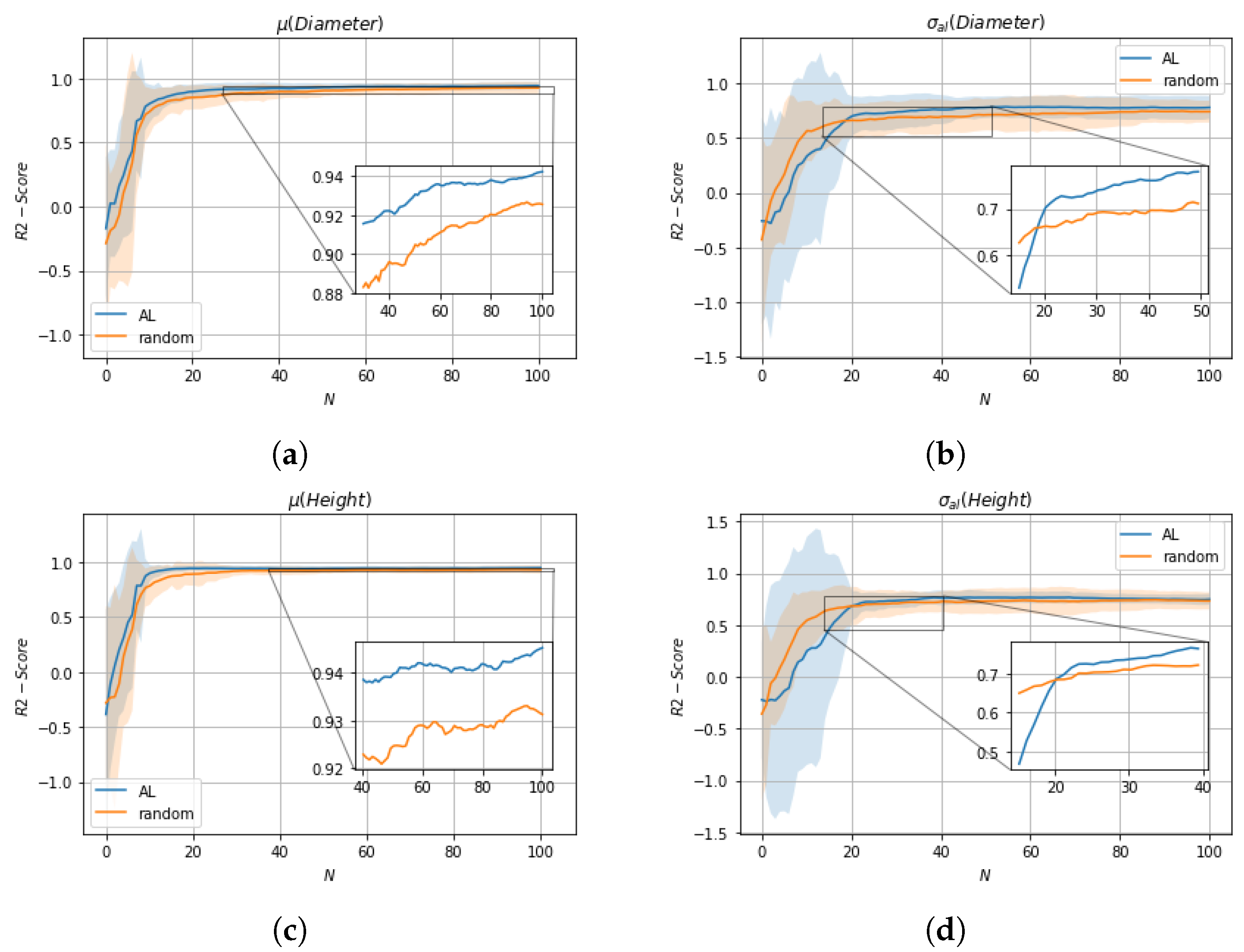 Applsci 12 01089 g009 550