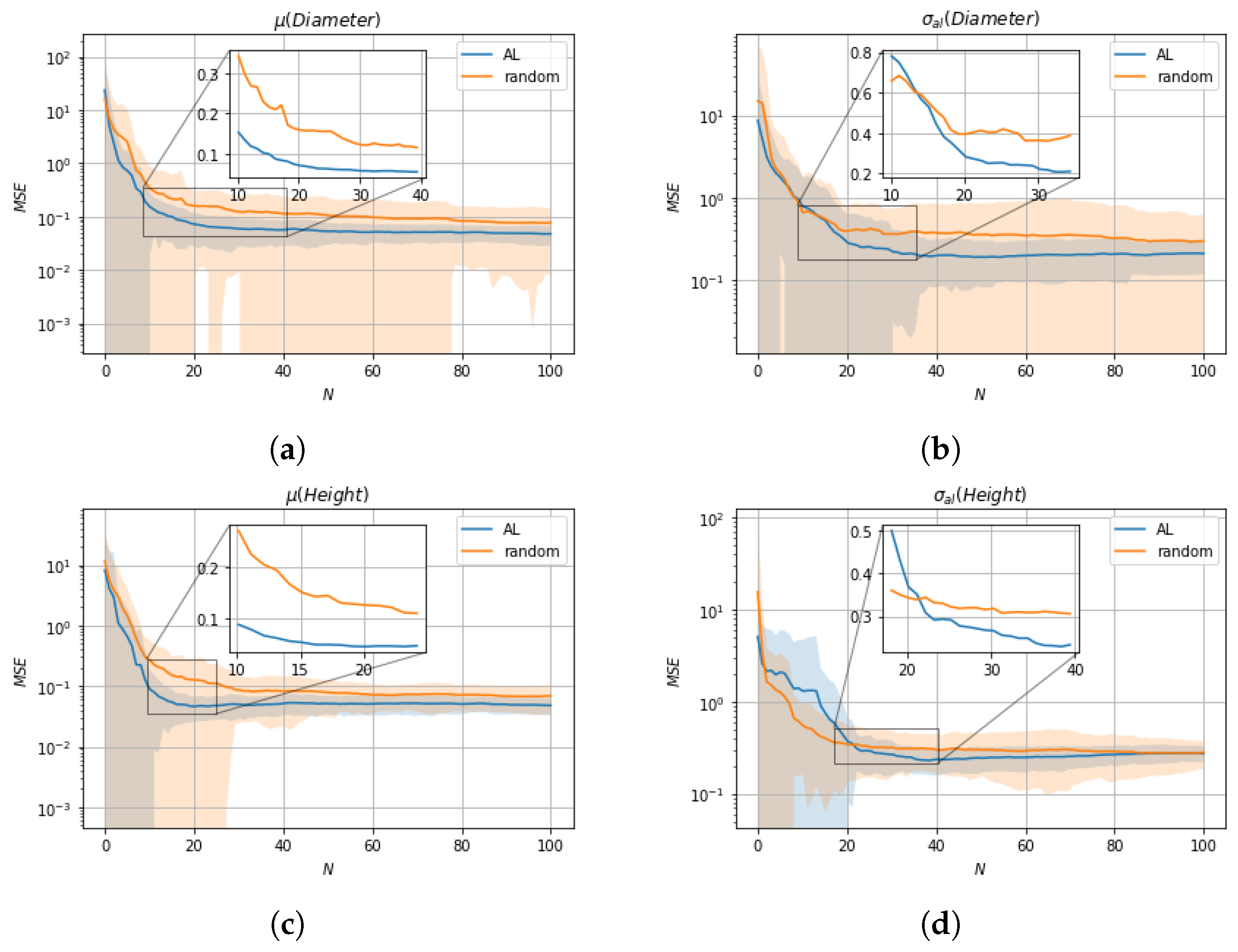 Applsci 12 01089 g010 550