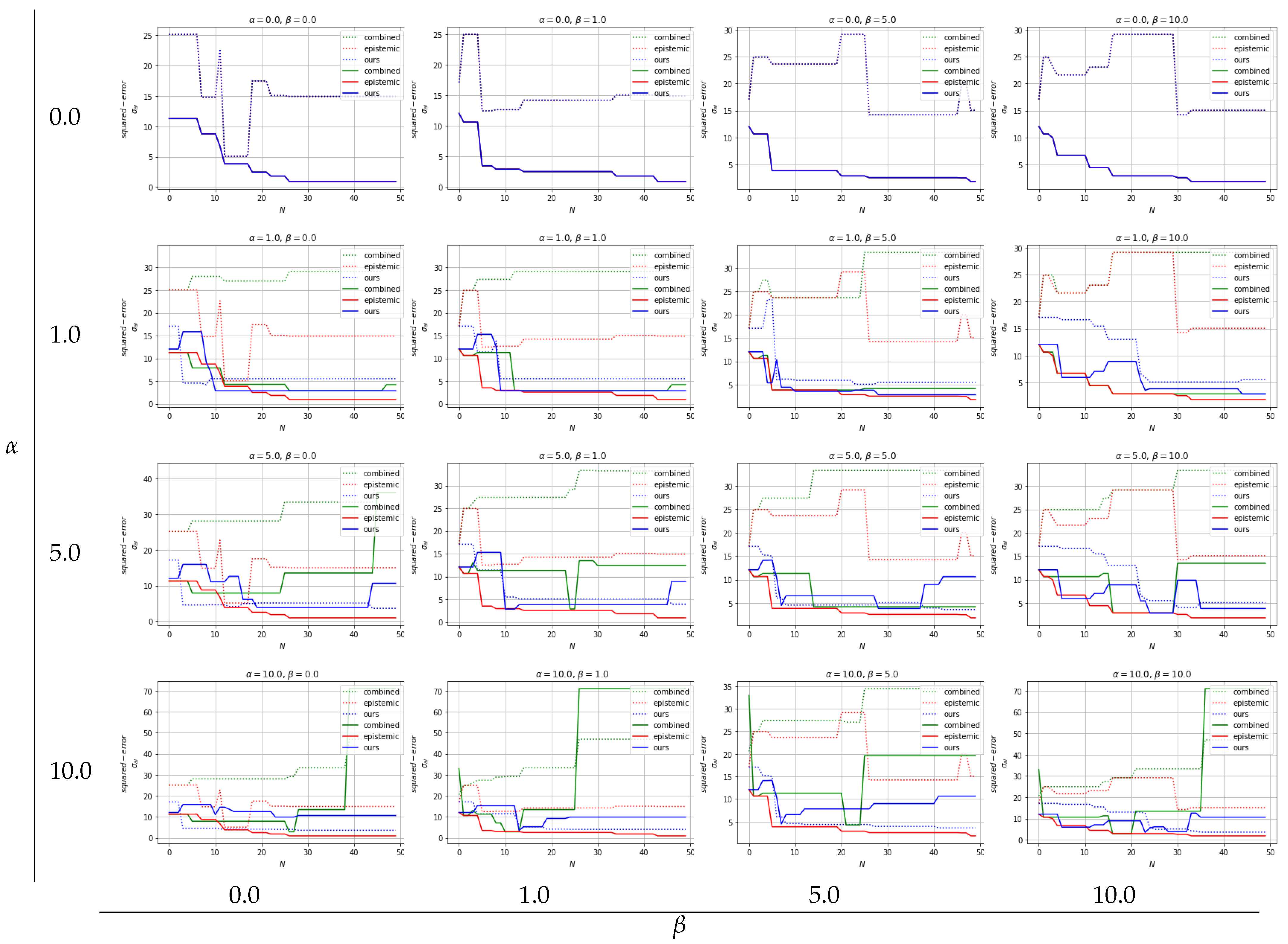 Applsci 12 01089 g011 550