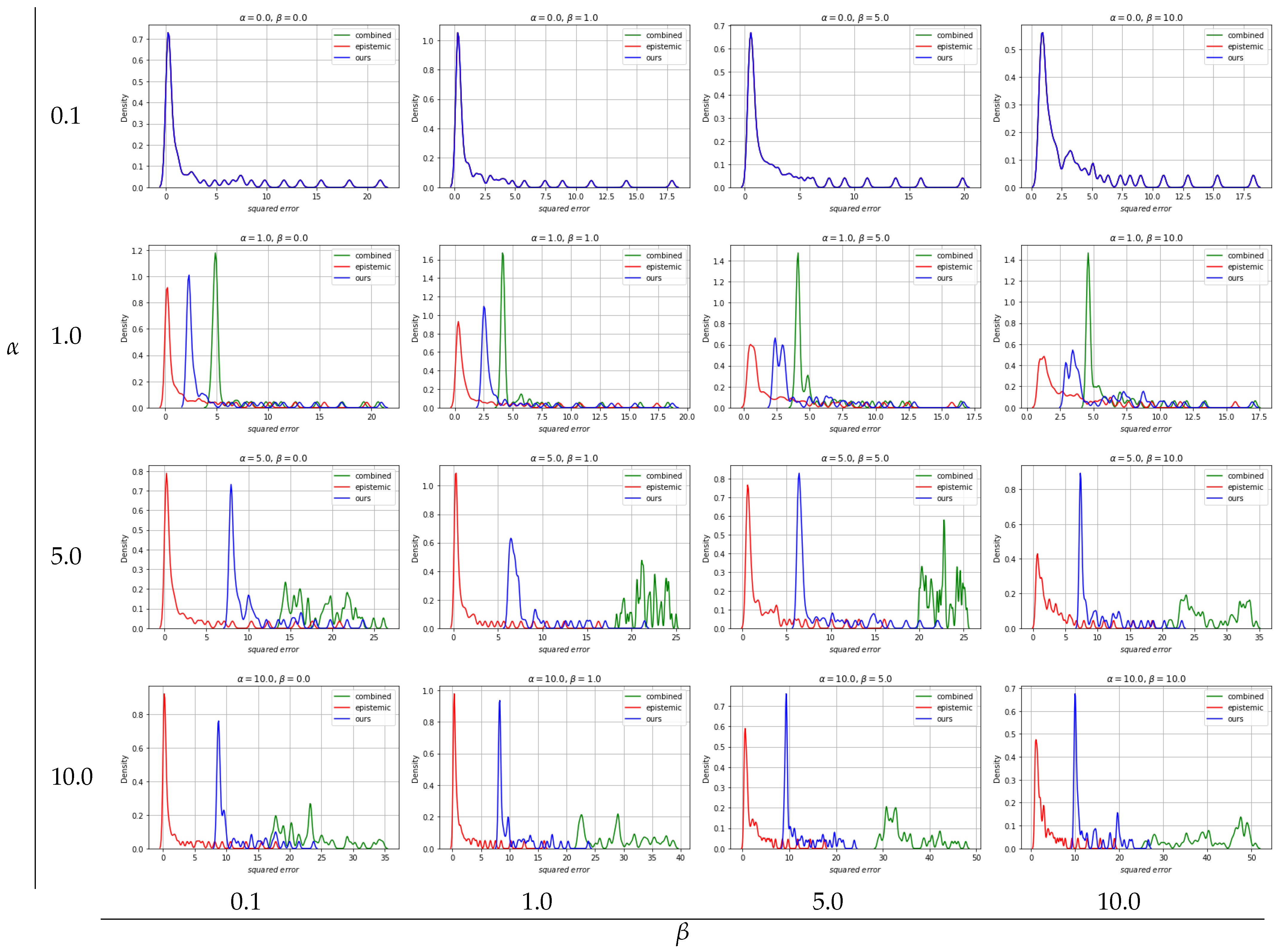 Applsci 12 01089 g012 550