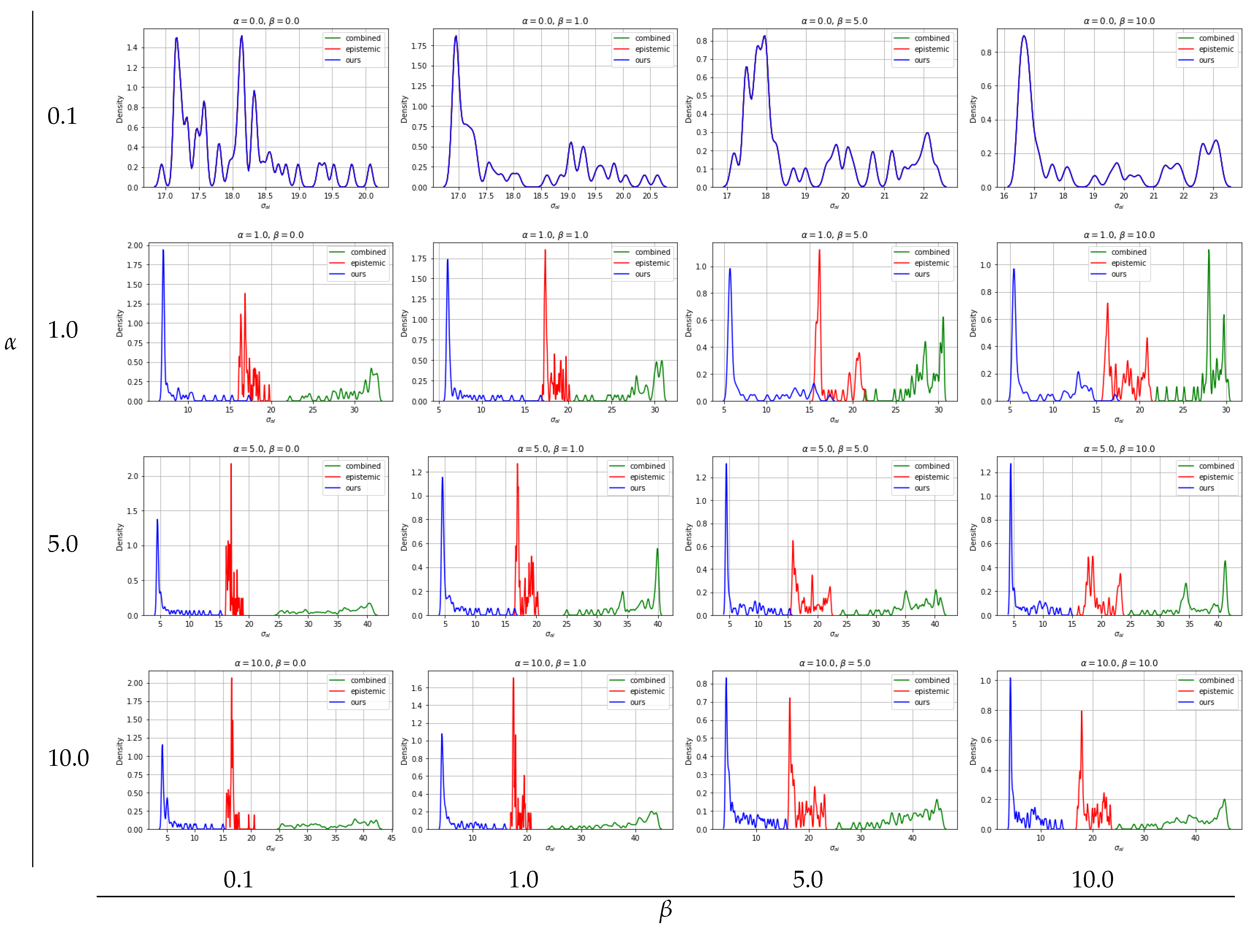 Applsci 12 01089 g013 550