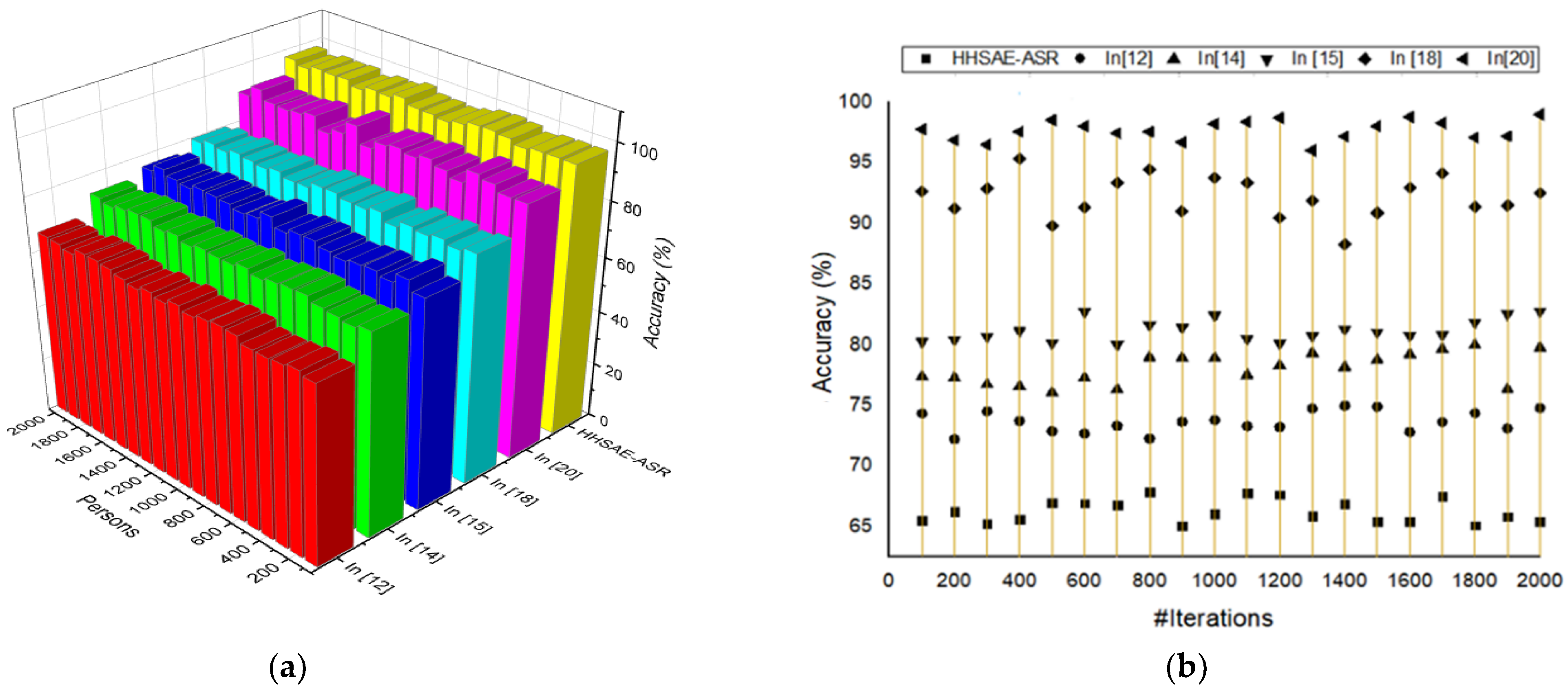 Applsci 12 01091 g005