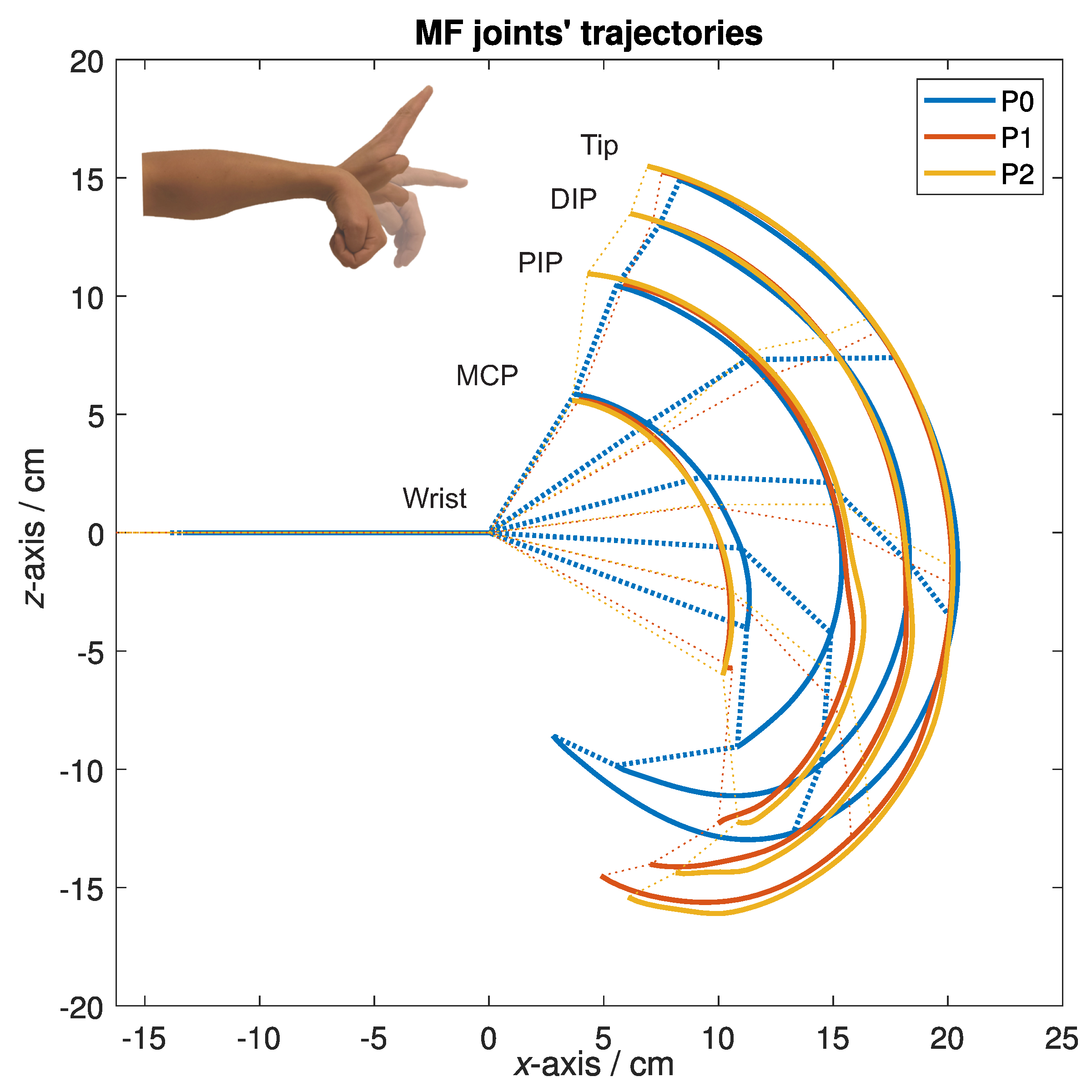 Applsci 12 01092 g008