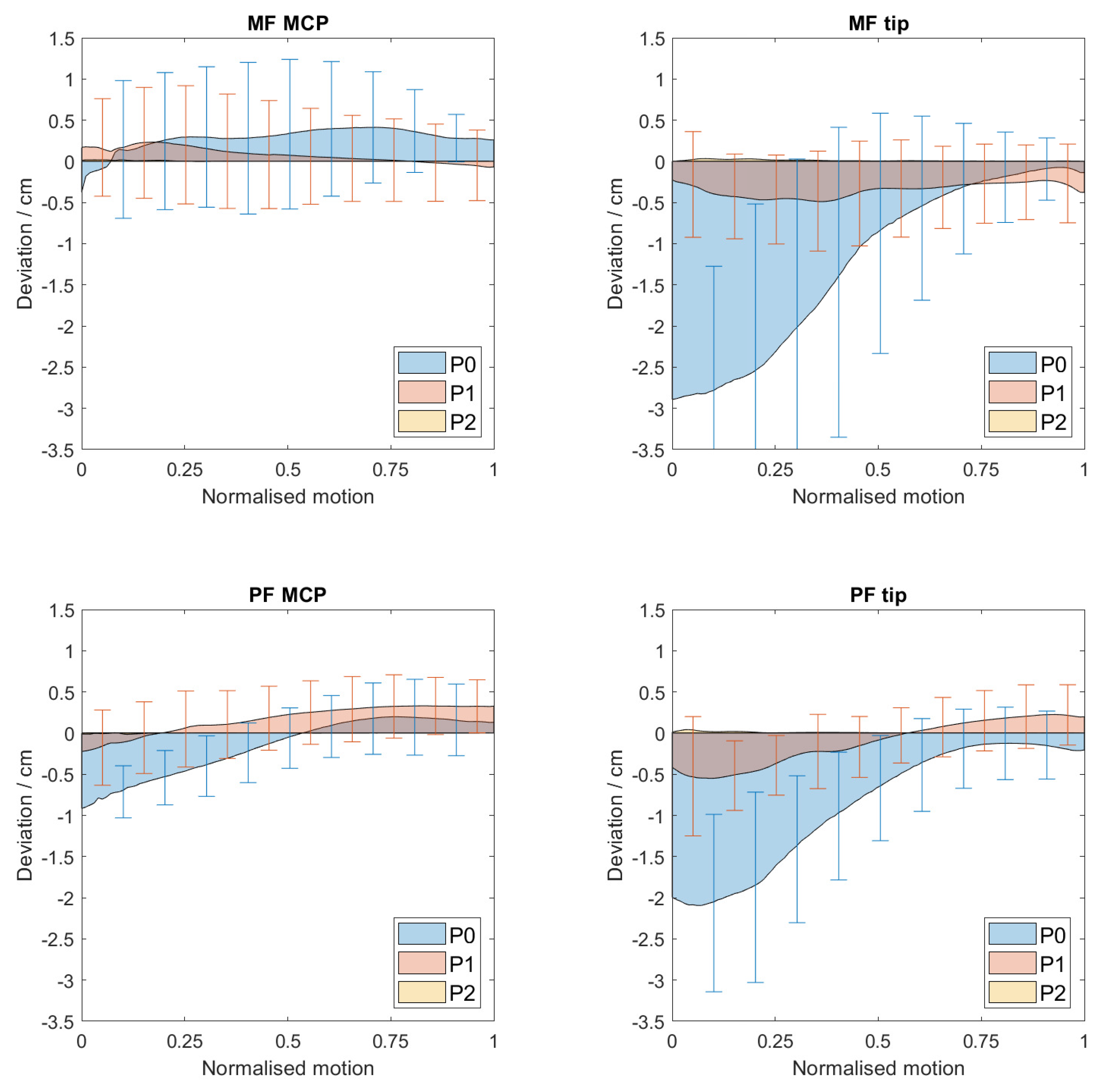 Applsci 12 01092 g009