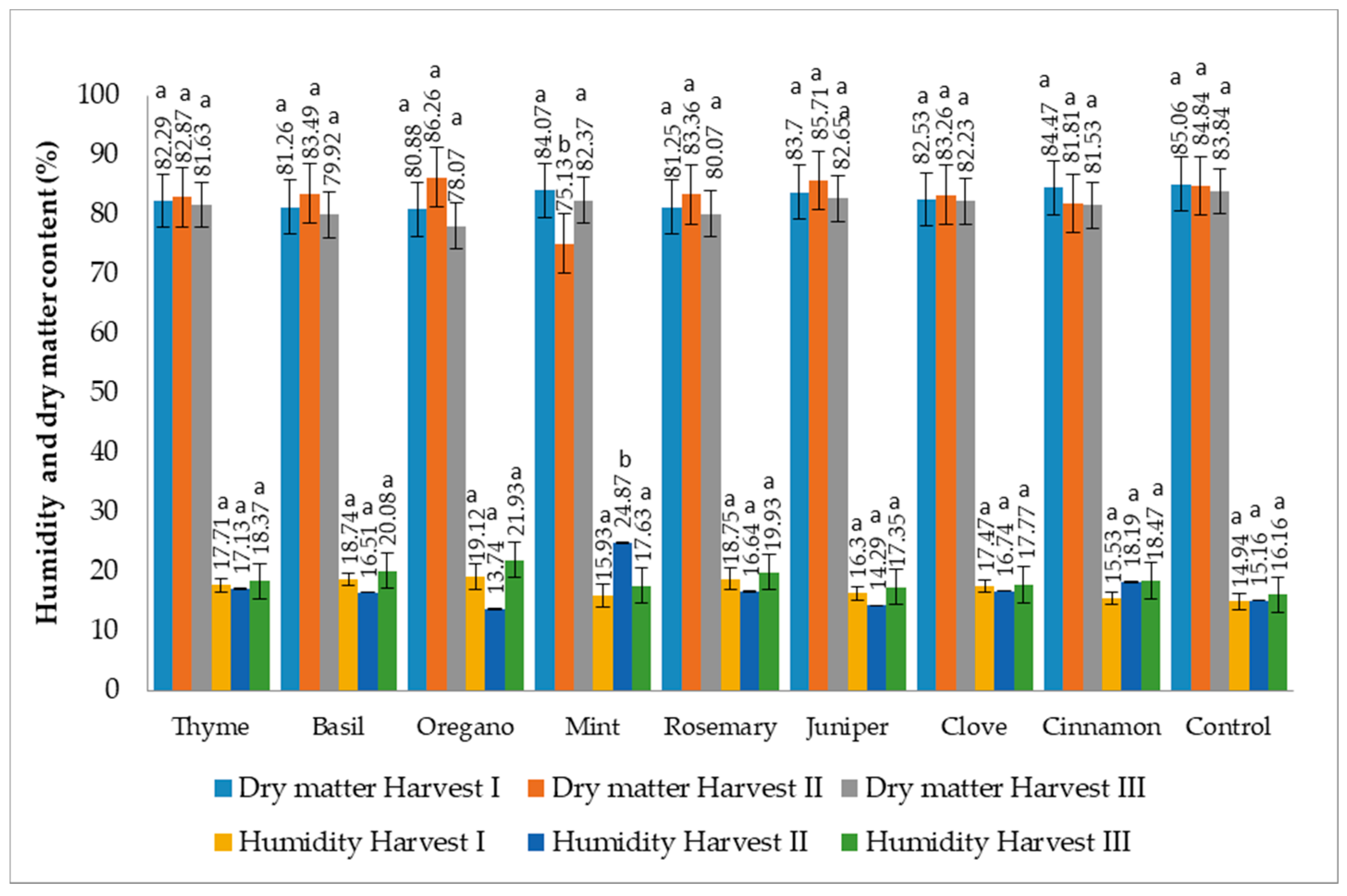 Applsci 12 01094 g001 Applsci 12 01094 g001
