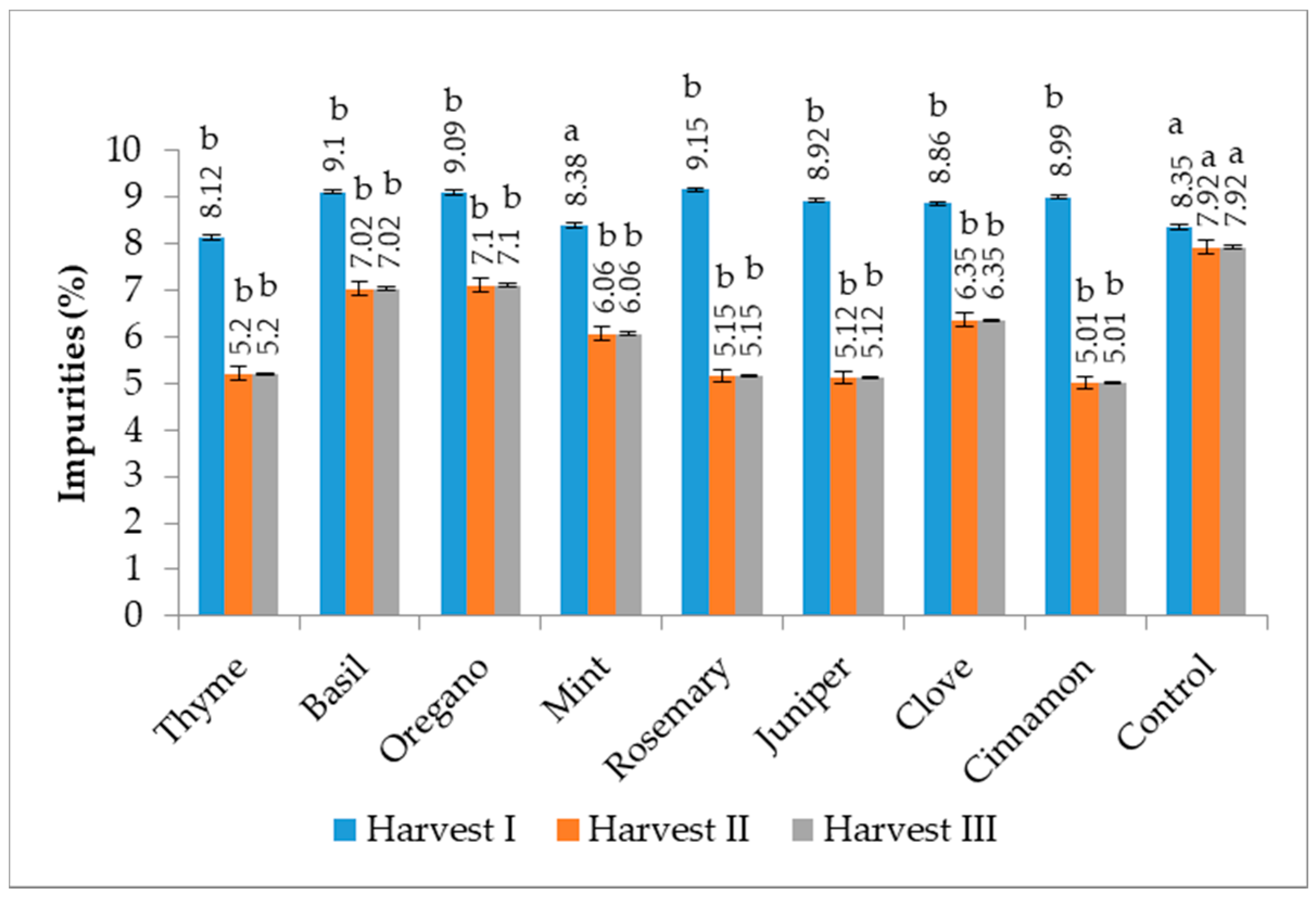 Applsci 12 01094 g002 Applsci 12 01094 g002