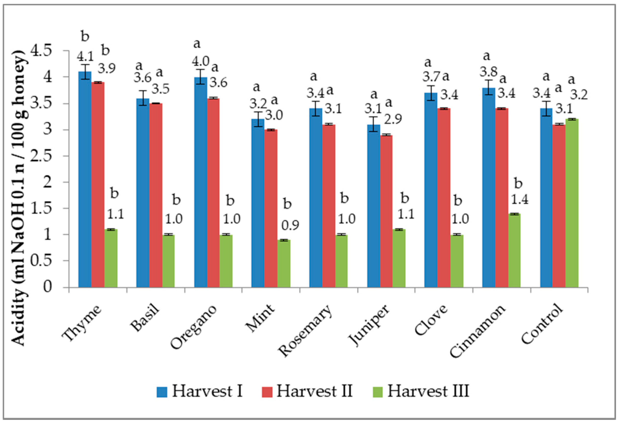 Applsci 12 01094 g004 Applsci 12 01094 g004