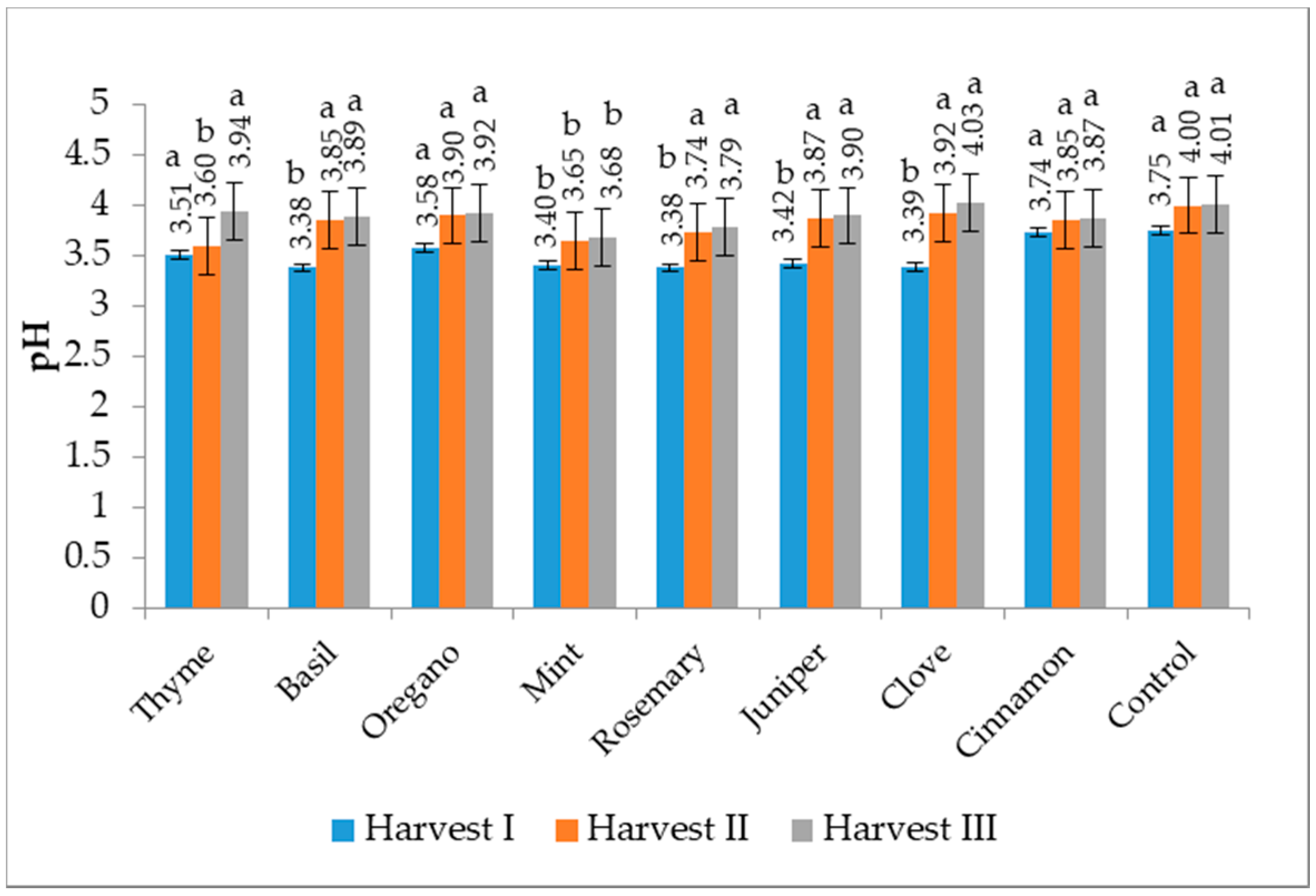 Applsci 12 01094 g005 Applsci 12 01094 g005