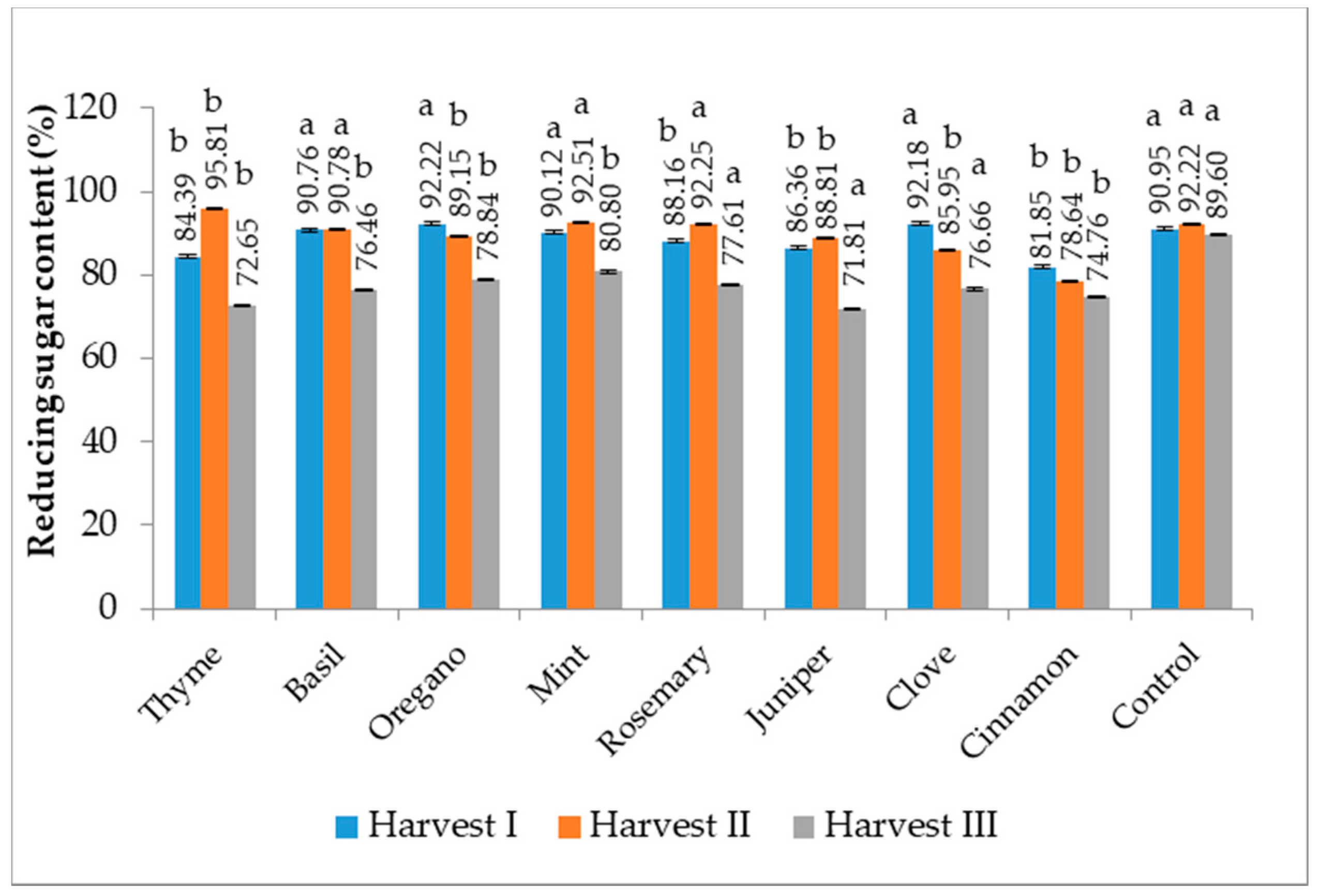 Applsci 12 01094 g007 Applsci 12 01094 g007