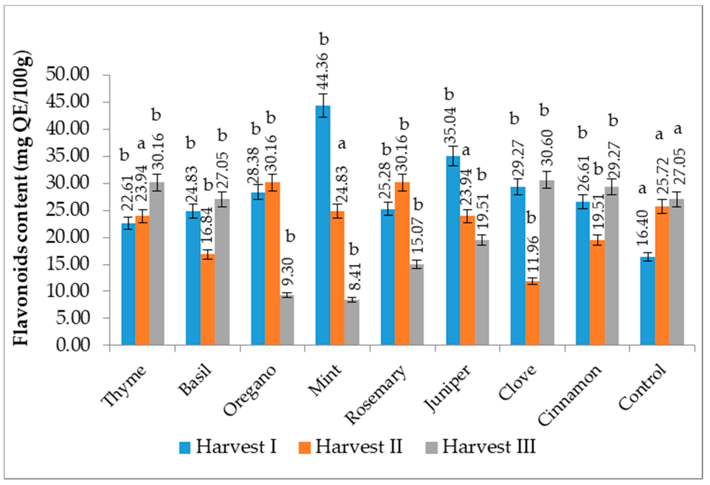 Applsci 12 01094 g008 Applsci 12 01094 g008