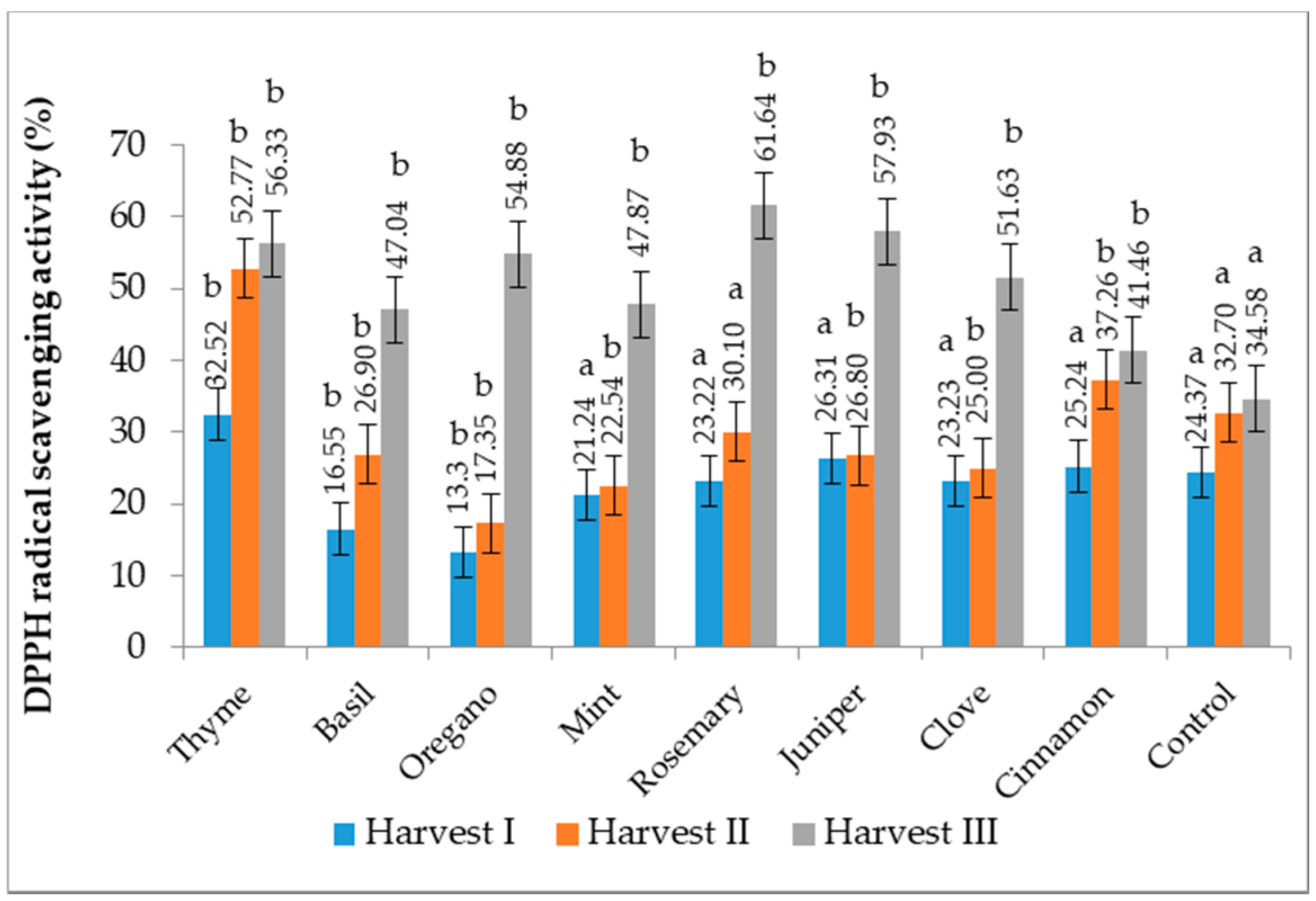Applsci 12 01094 g009 Applsci 12 01094 g009