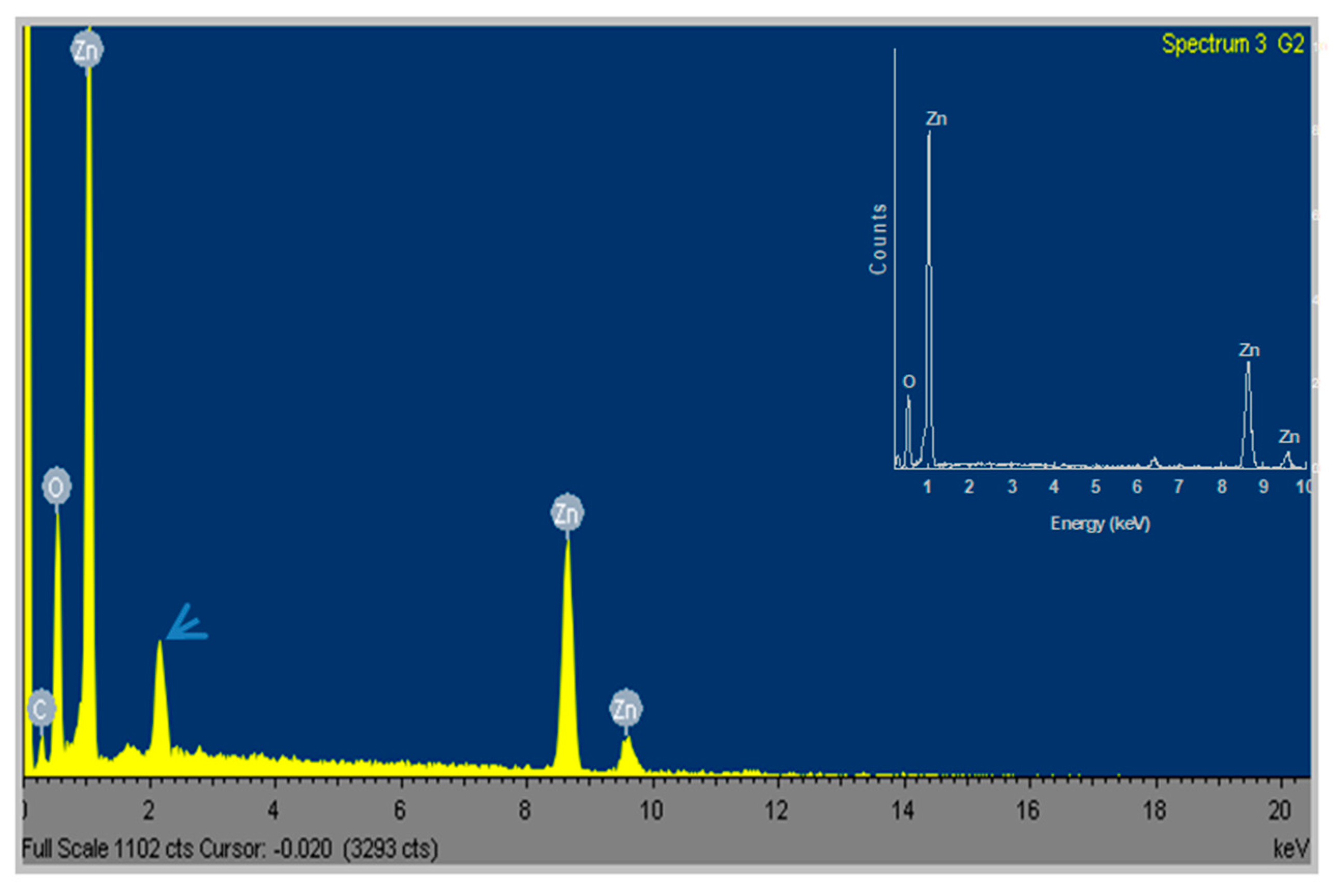 Applsci 12 01096 g005 Applsci 12 01096 g005
