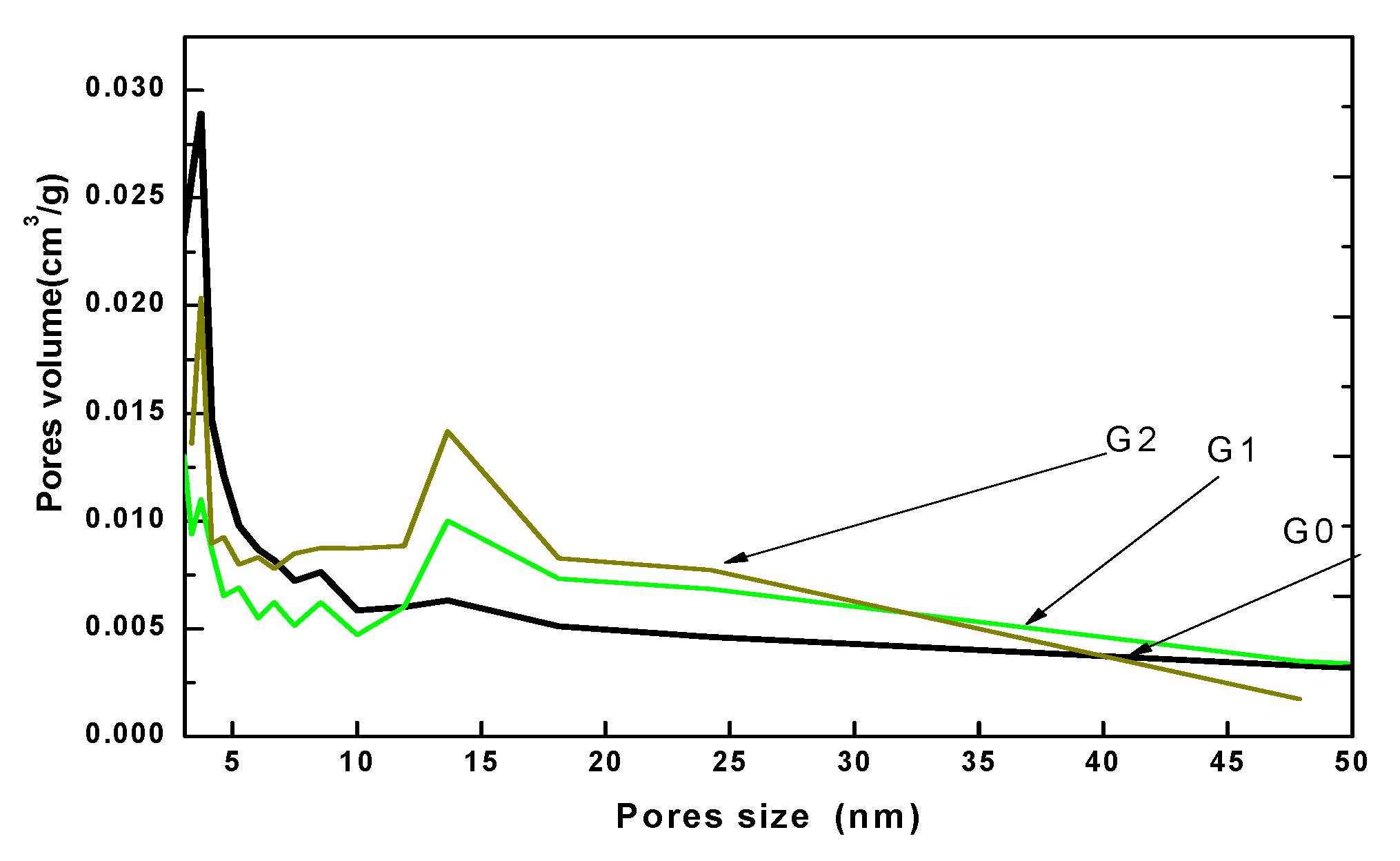 Applsci 12 01096 g006 Applsci 12 01096 g006