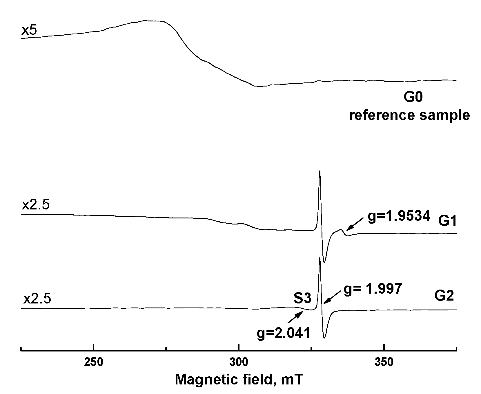 Applsci 12 01096 g008 Applsci 12 01096 g008