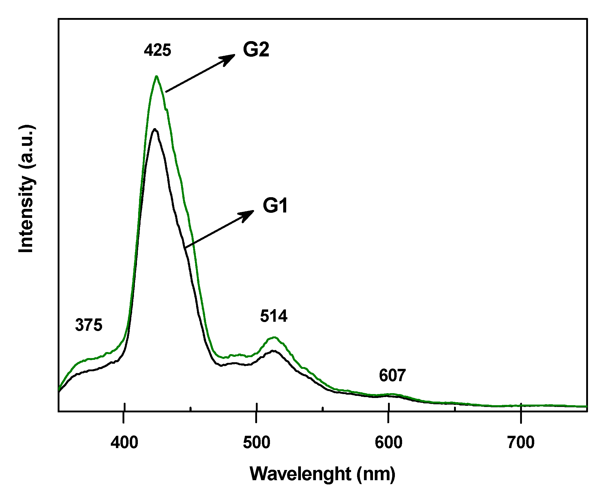 Applsci 12 01096 g009 Applsci 12 01096 g009