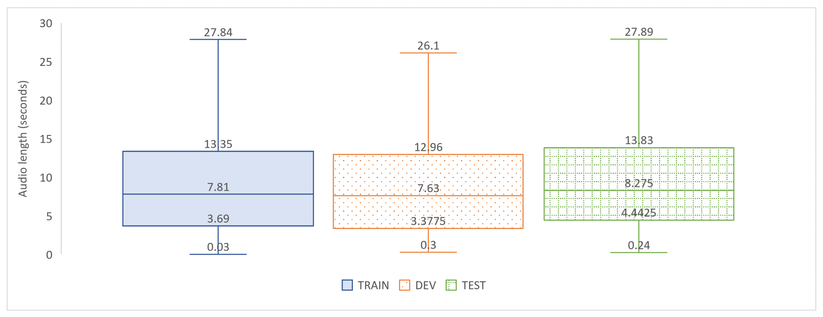 Applsci 12 01097 g001 550