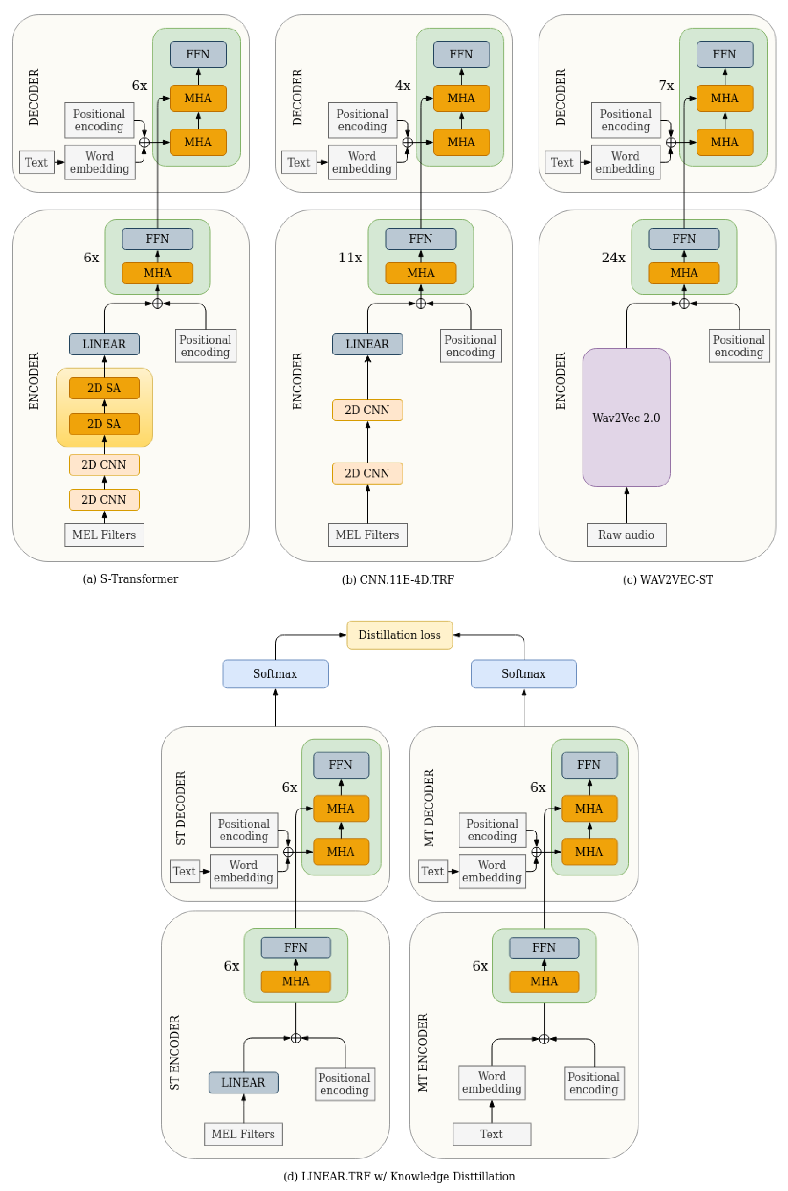 Applsci 12 01097 g002 550