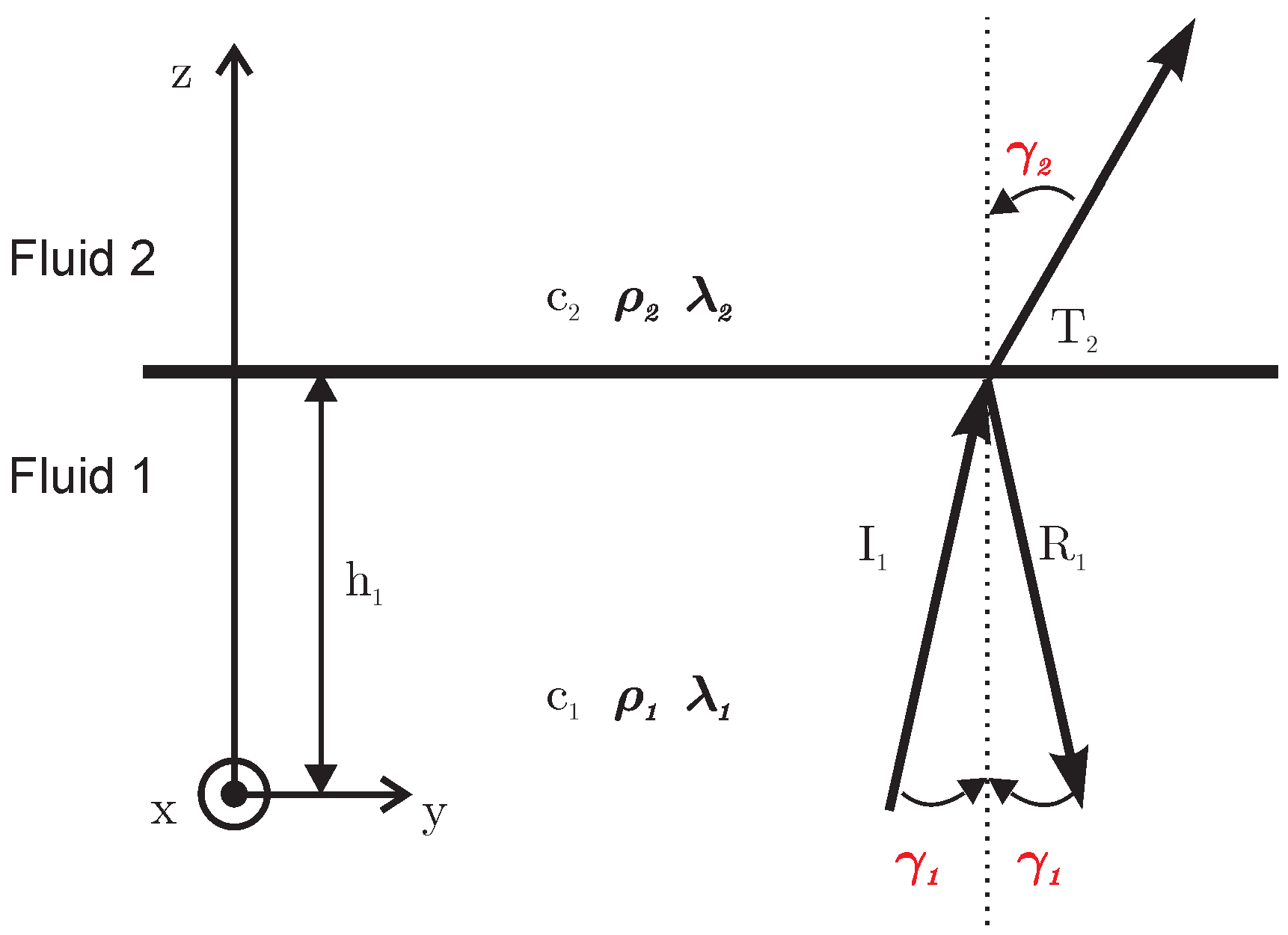 Applsci 12 01098 g001