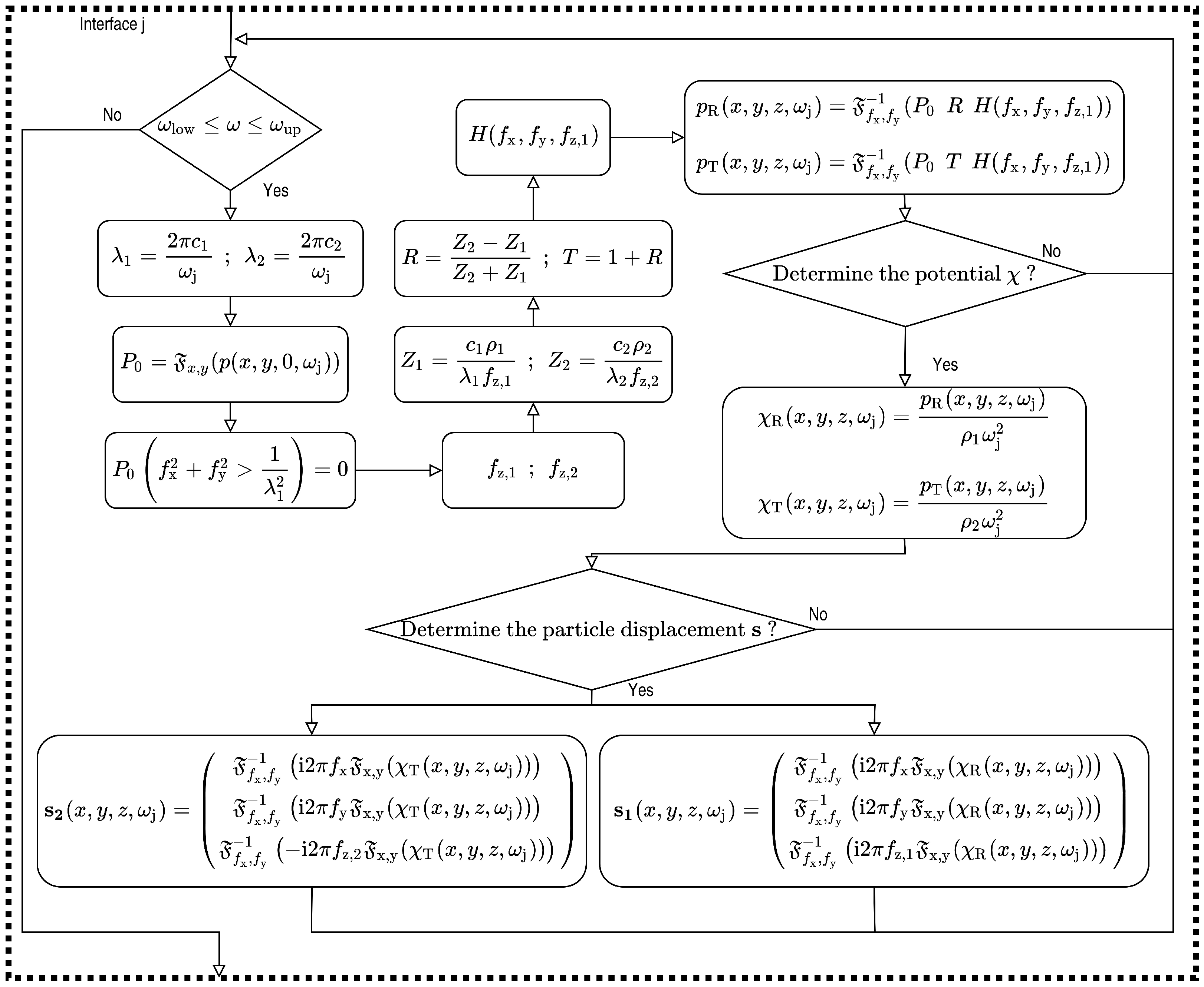 Applsci 12 01098 g003