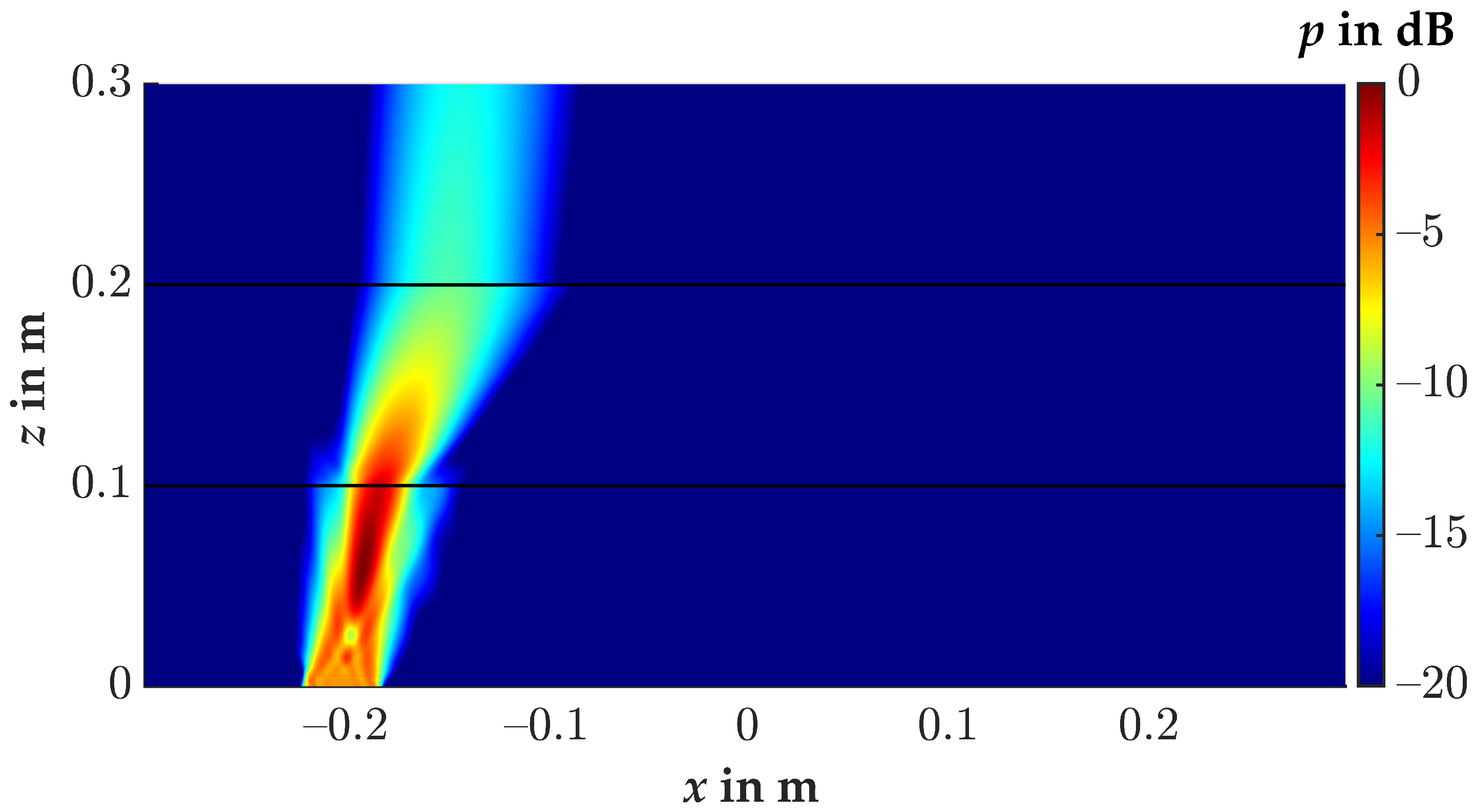 Applsci 12 01098 g009