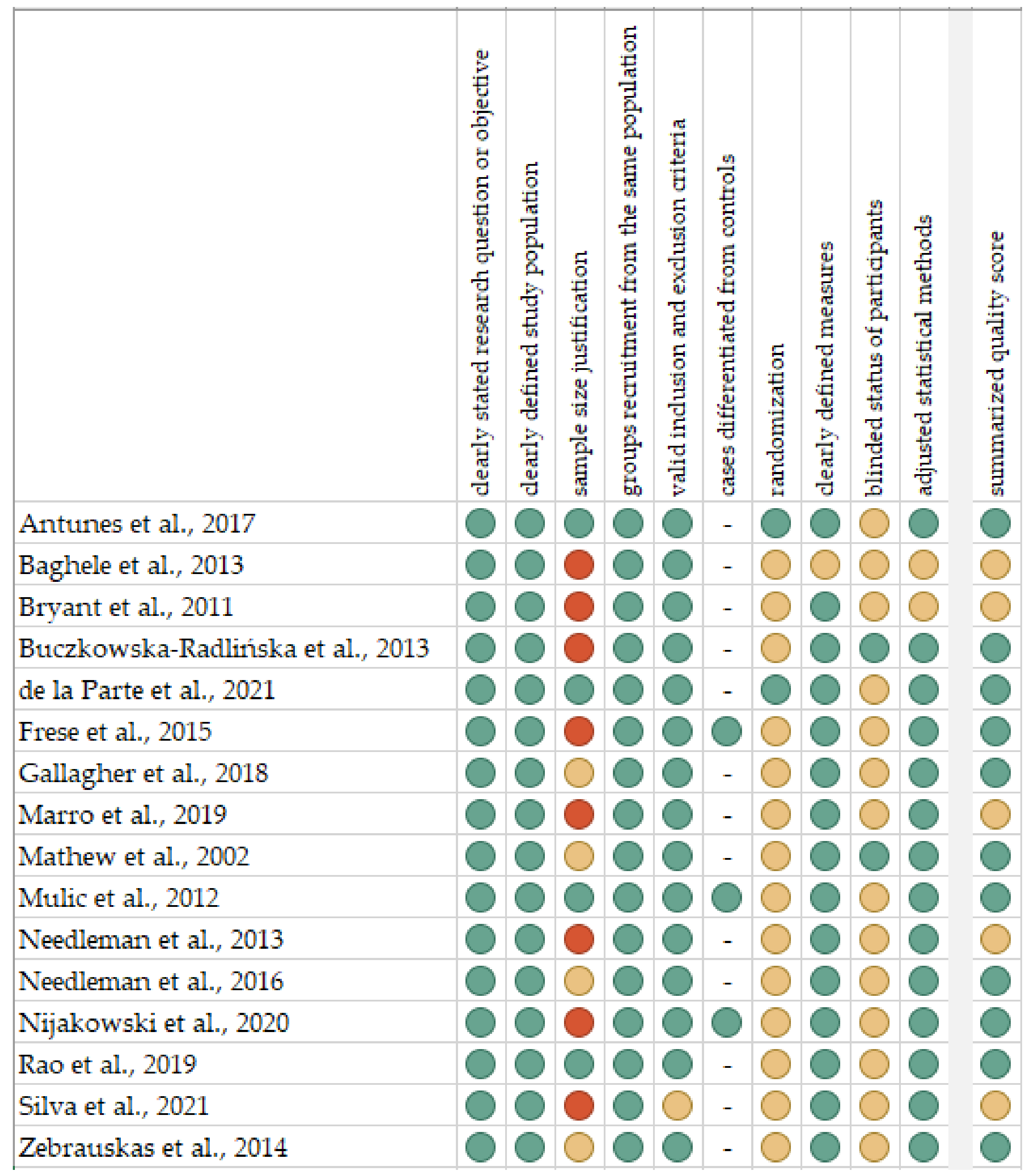 Applsci 12 01099 g001