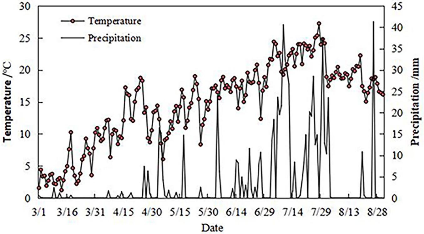 Applsci 12 01101 g002