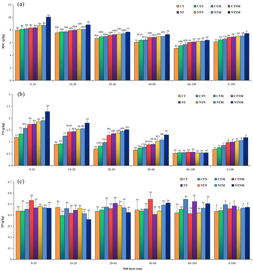 Applsci 12 01101 g003