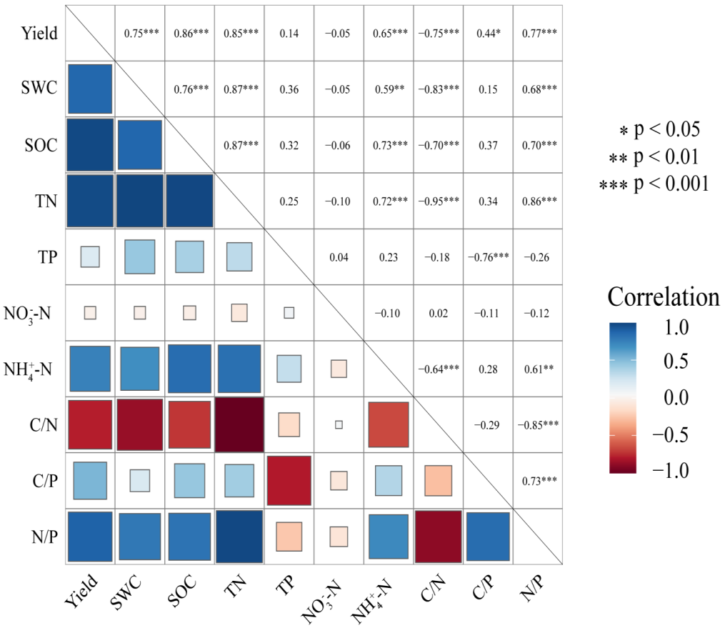 Applsci 12 01101 g006