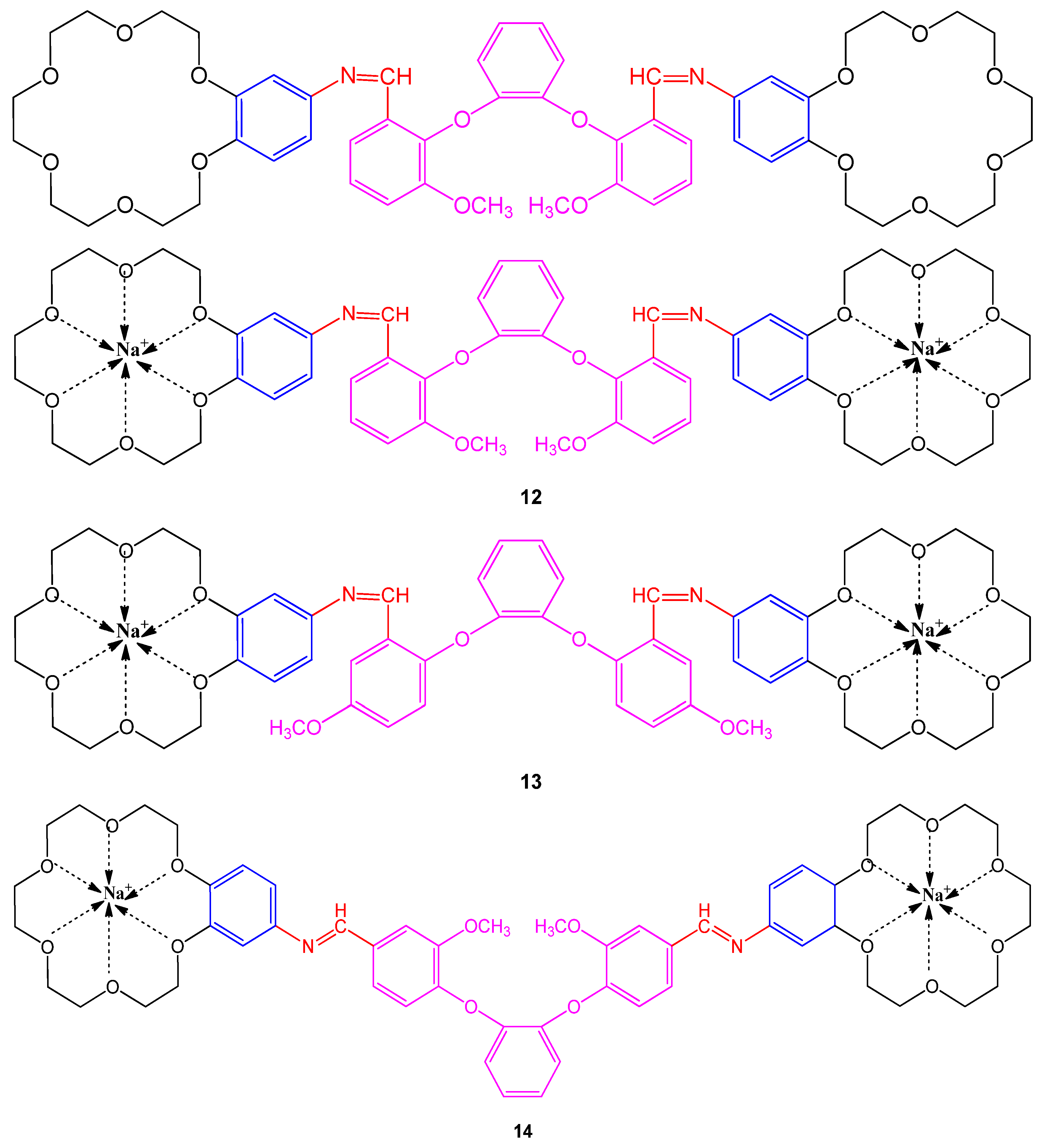 Applsci 12 01102 g004