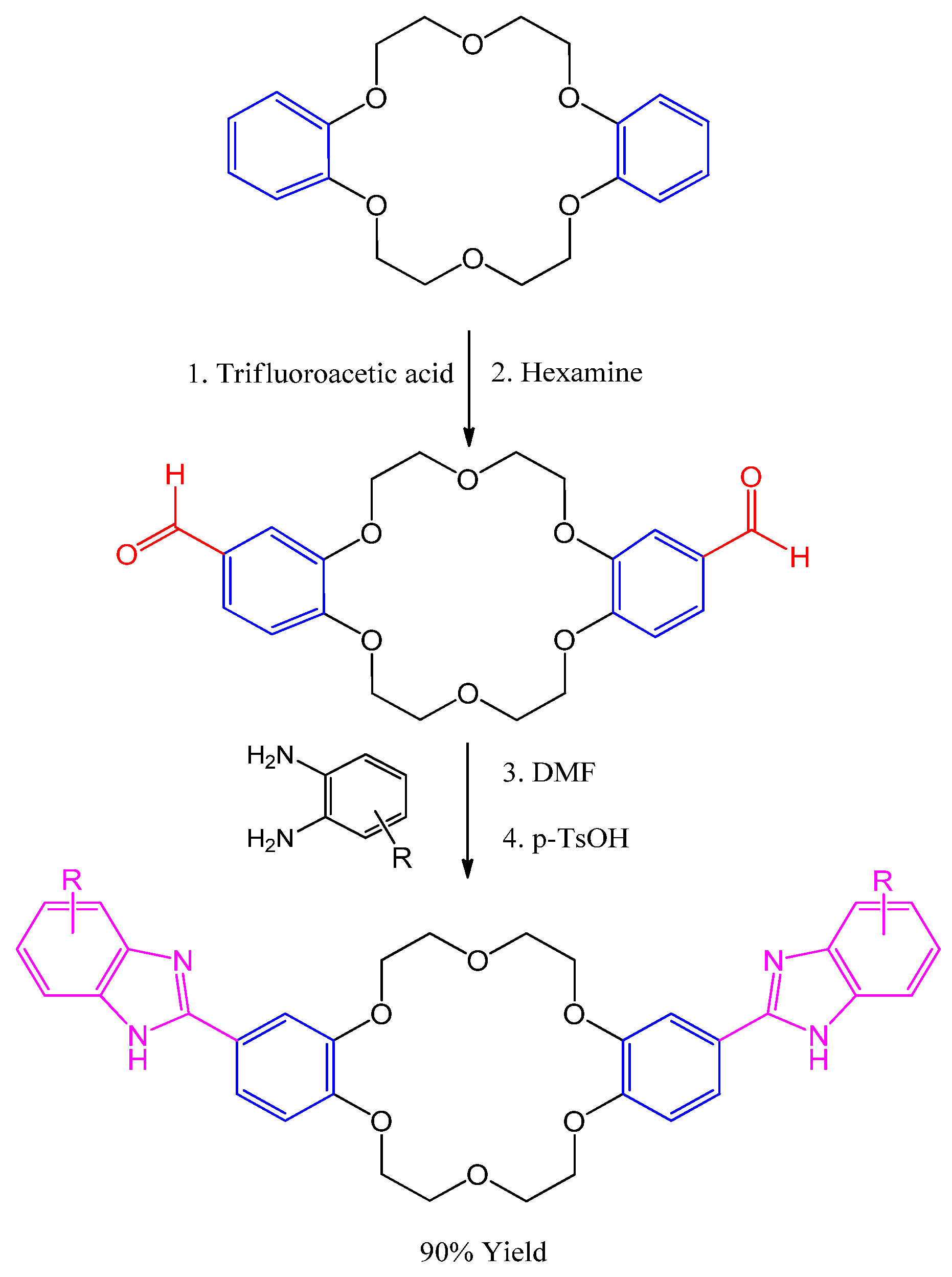 Applsci 12 01102 sch003