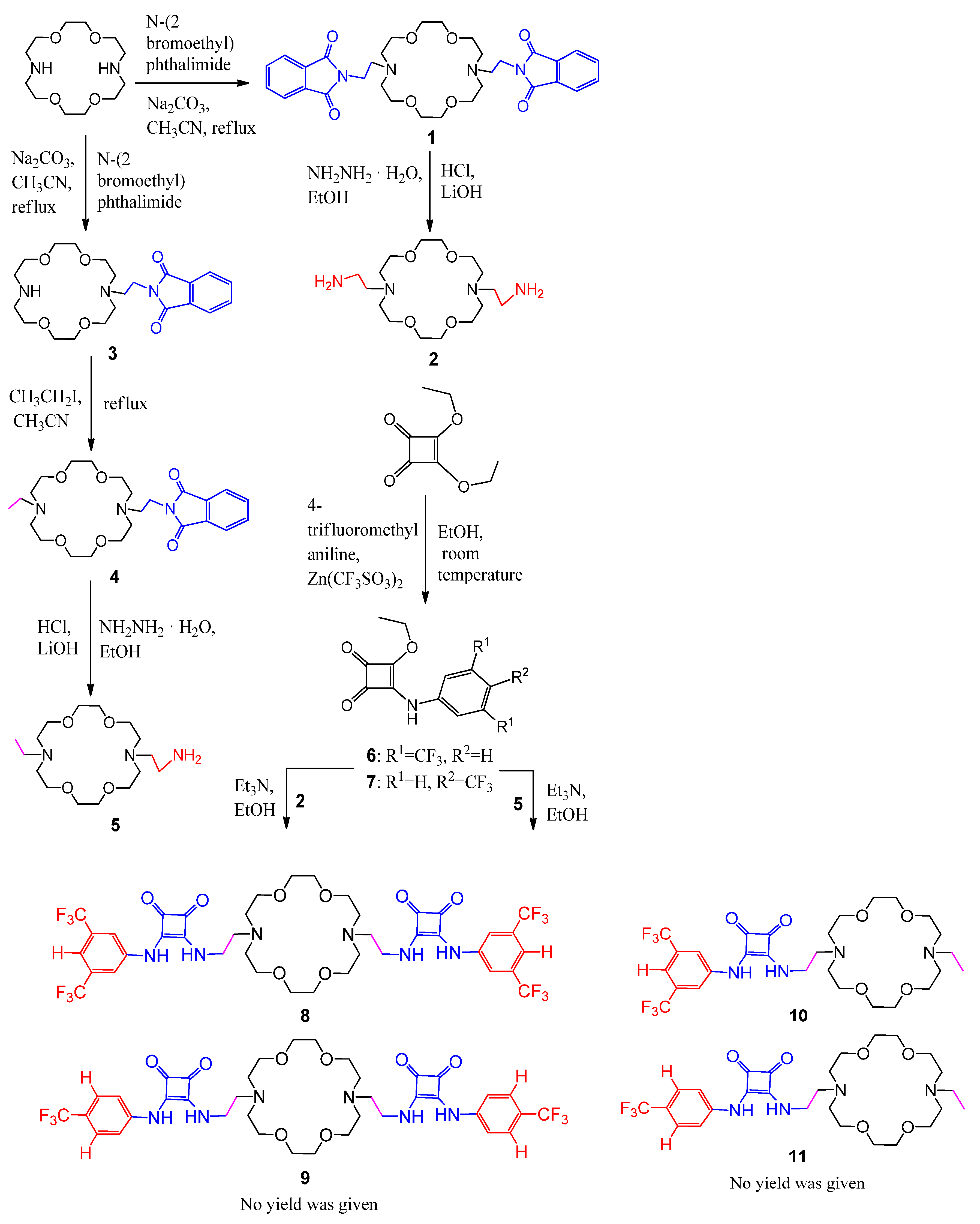 Applsci 12 01102 sch005