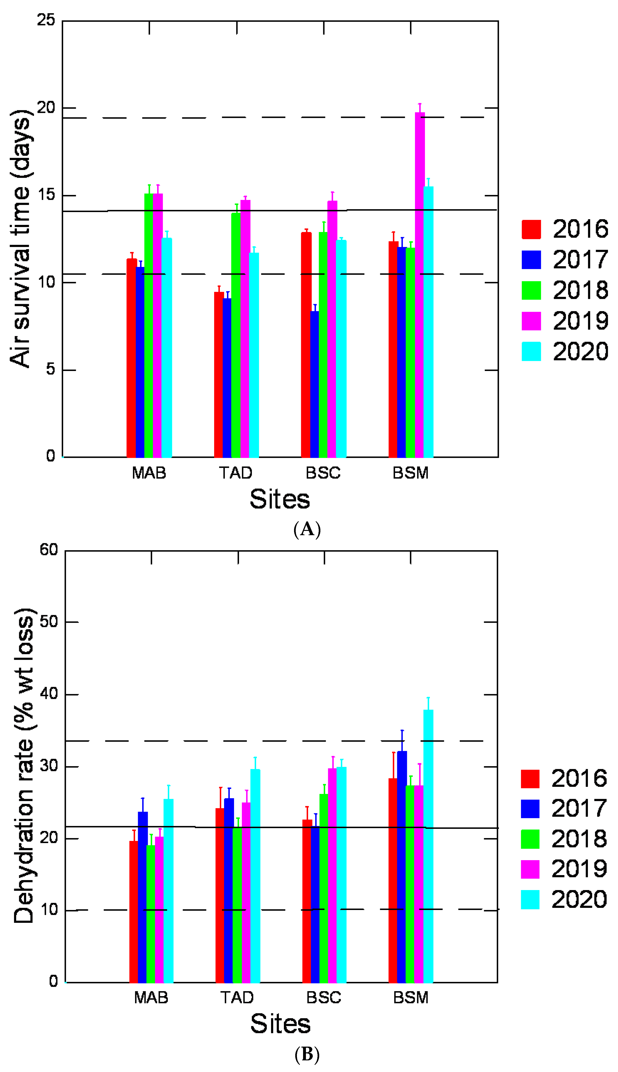 Applsci 12 01106 g004