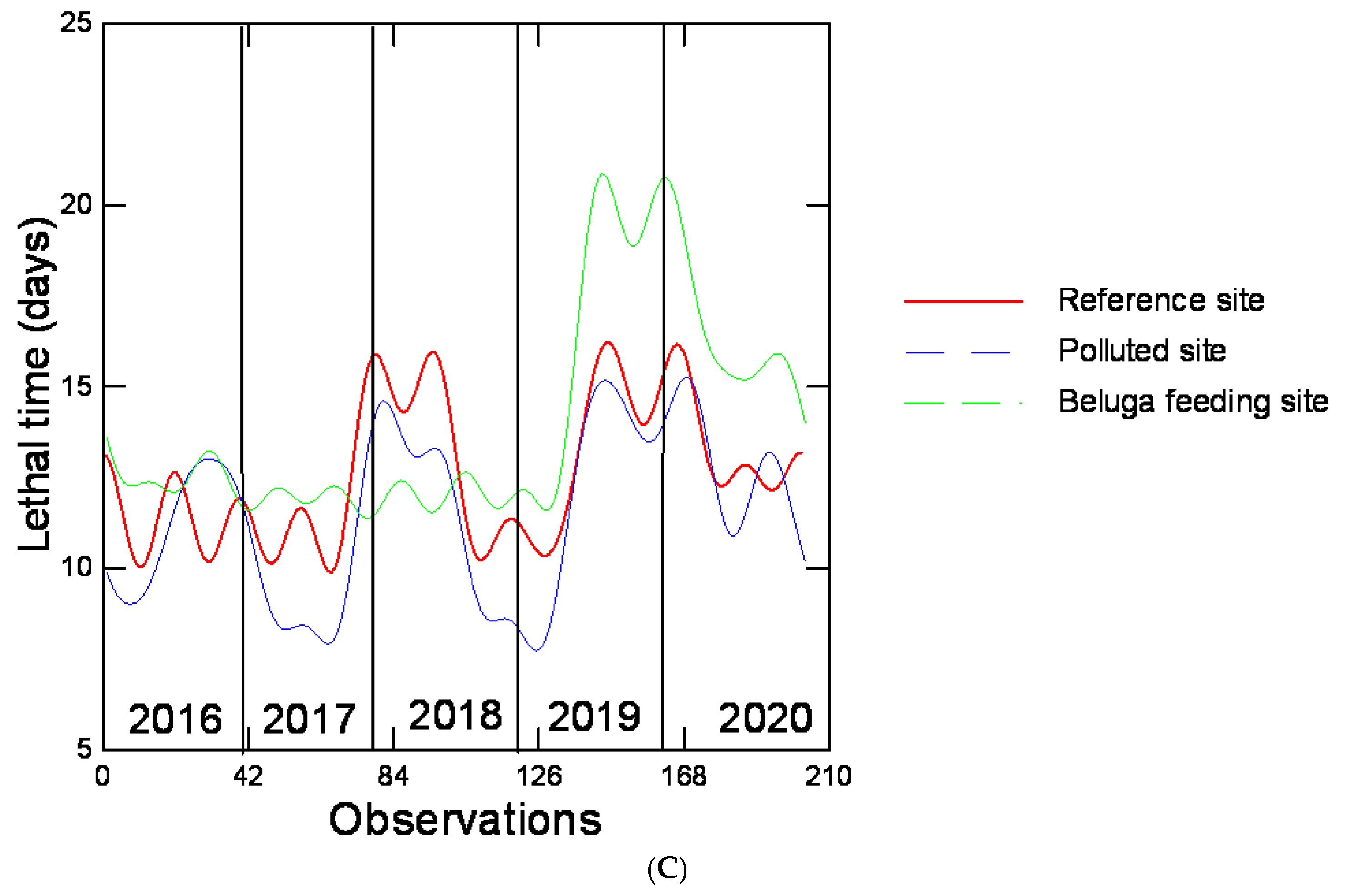 Applsci 12 01106 g005b