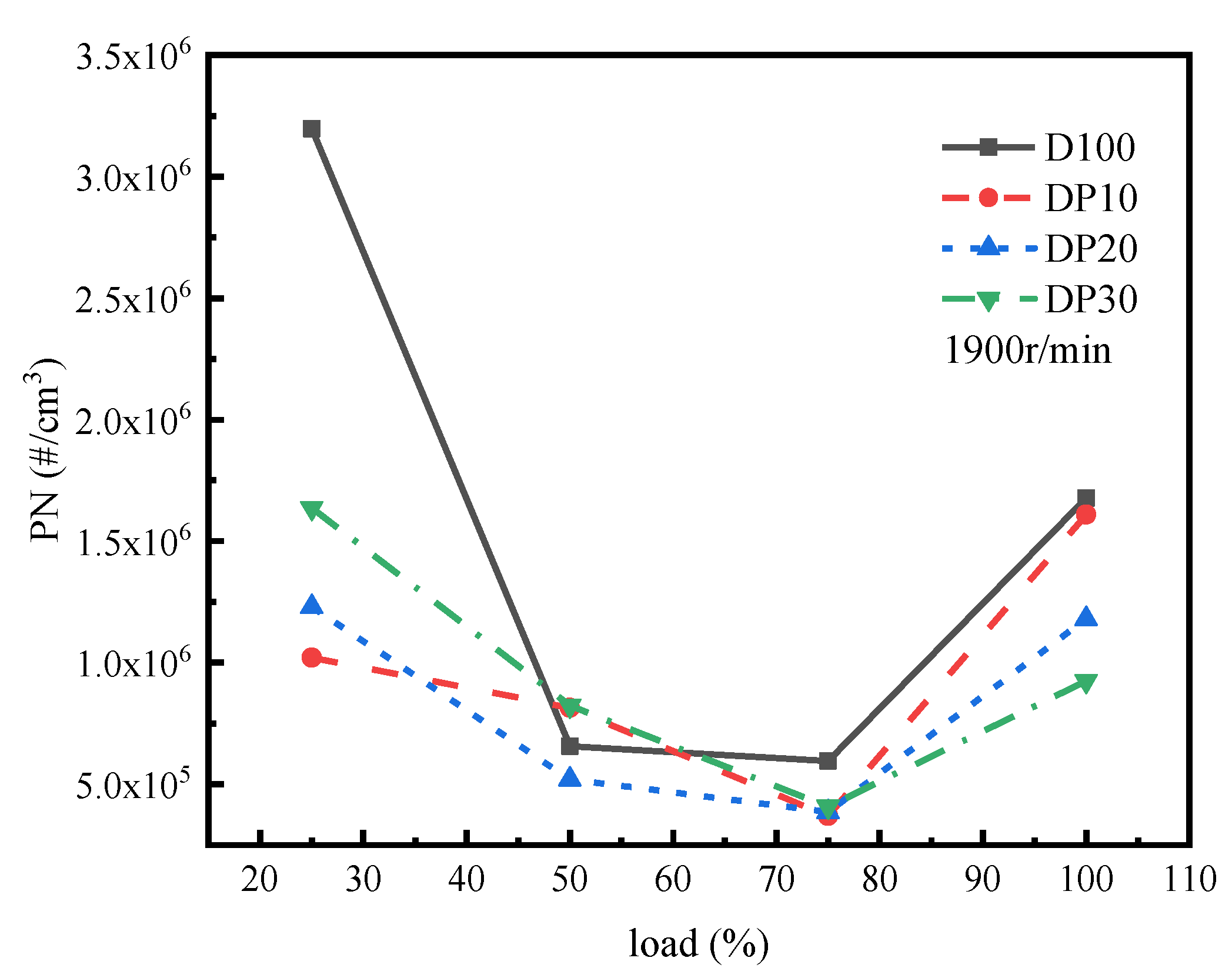 Applsci 12 01108 g005