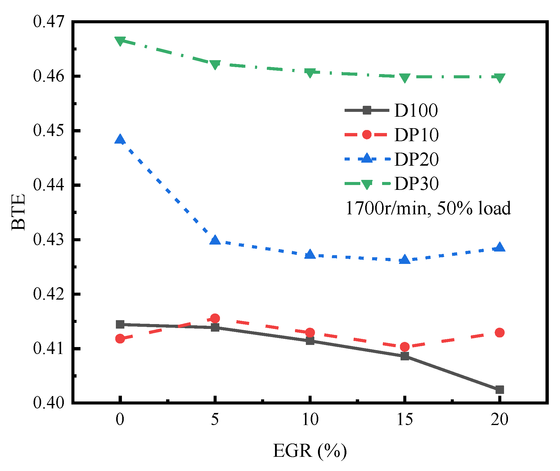 Applsci 12 01108 g006