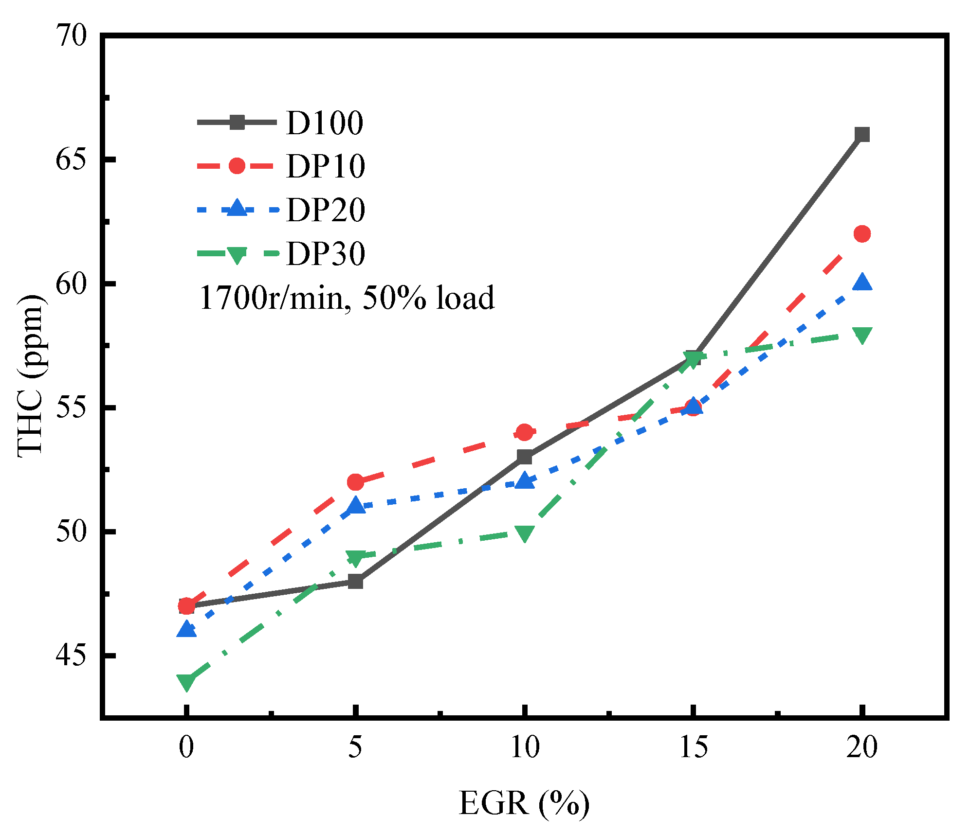 Applsci 12 01108 g009