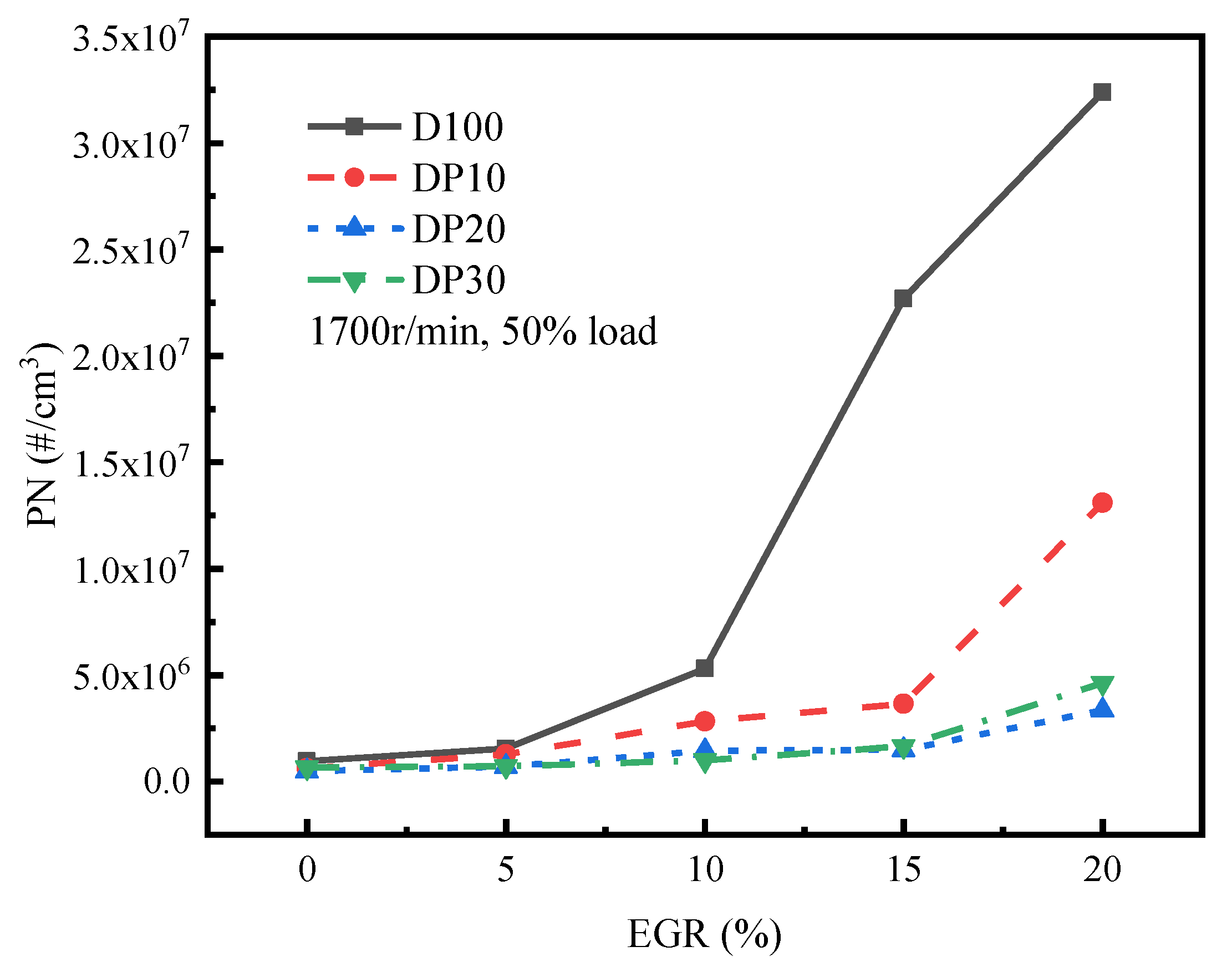 Applsci 12 01108 g011