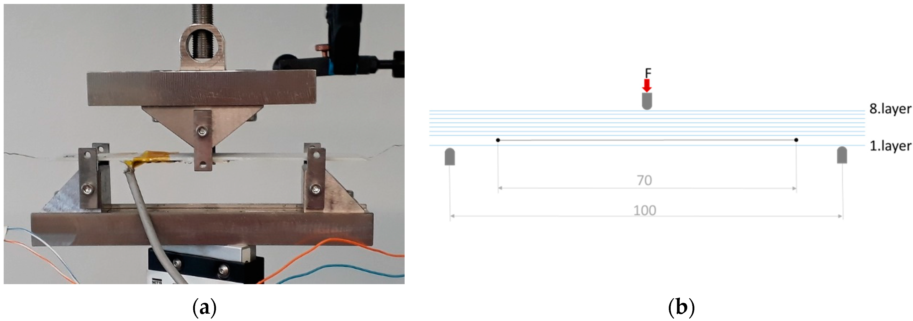 Applsci 12 01112 g002 550