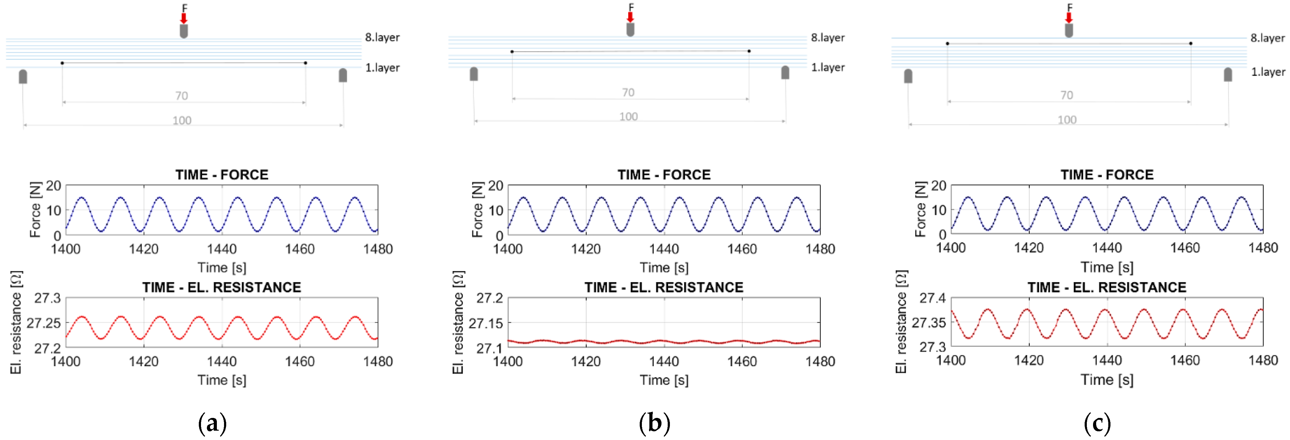 Applsci 12 01112 g008 550