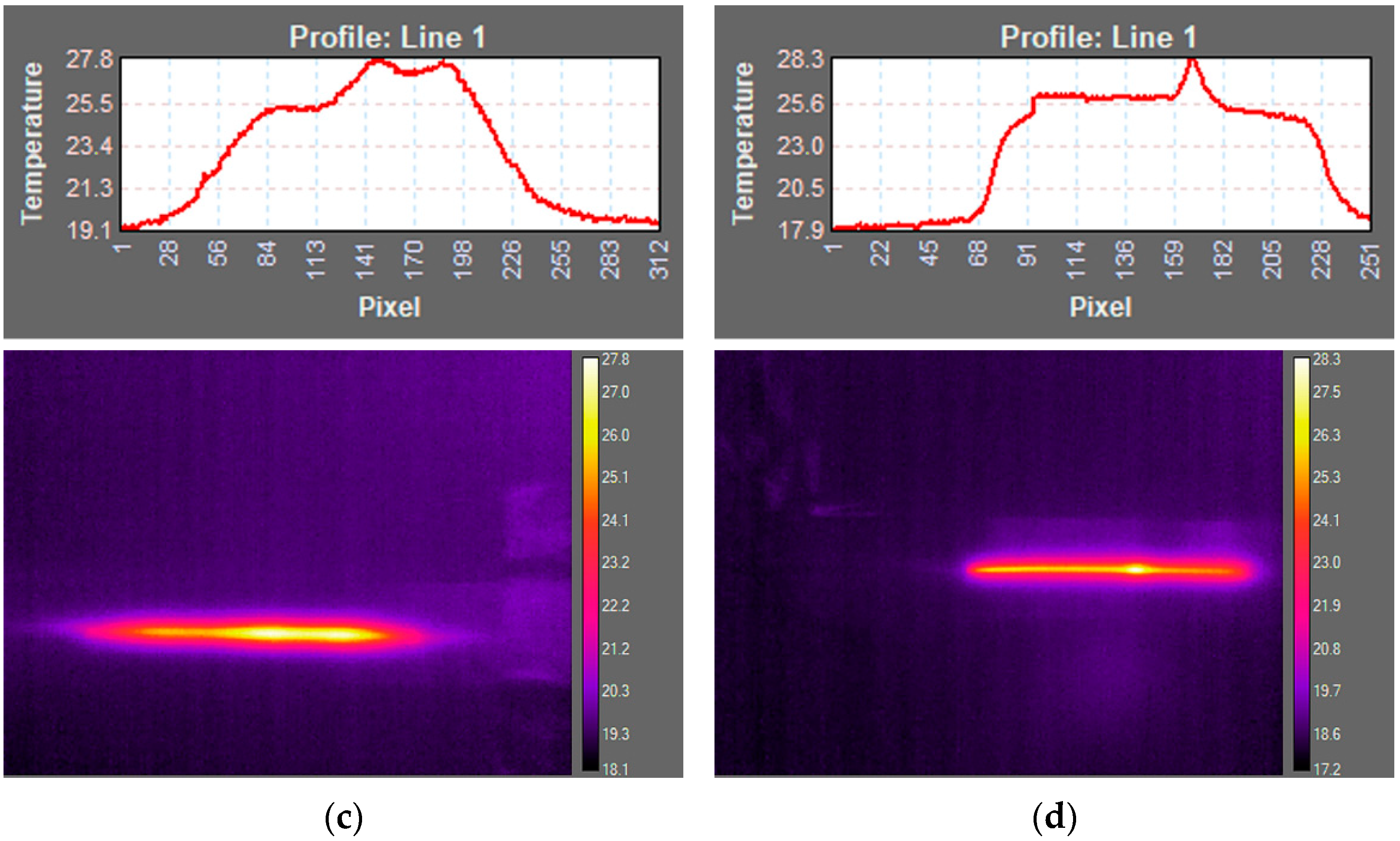 Applsci 12 01112 g013b 550
