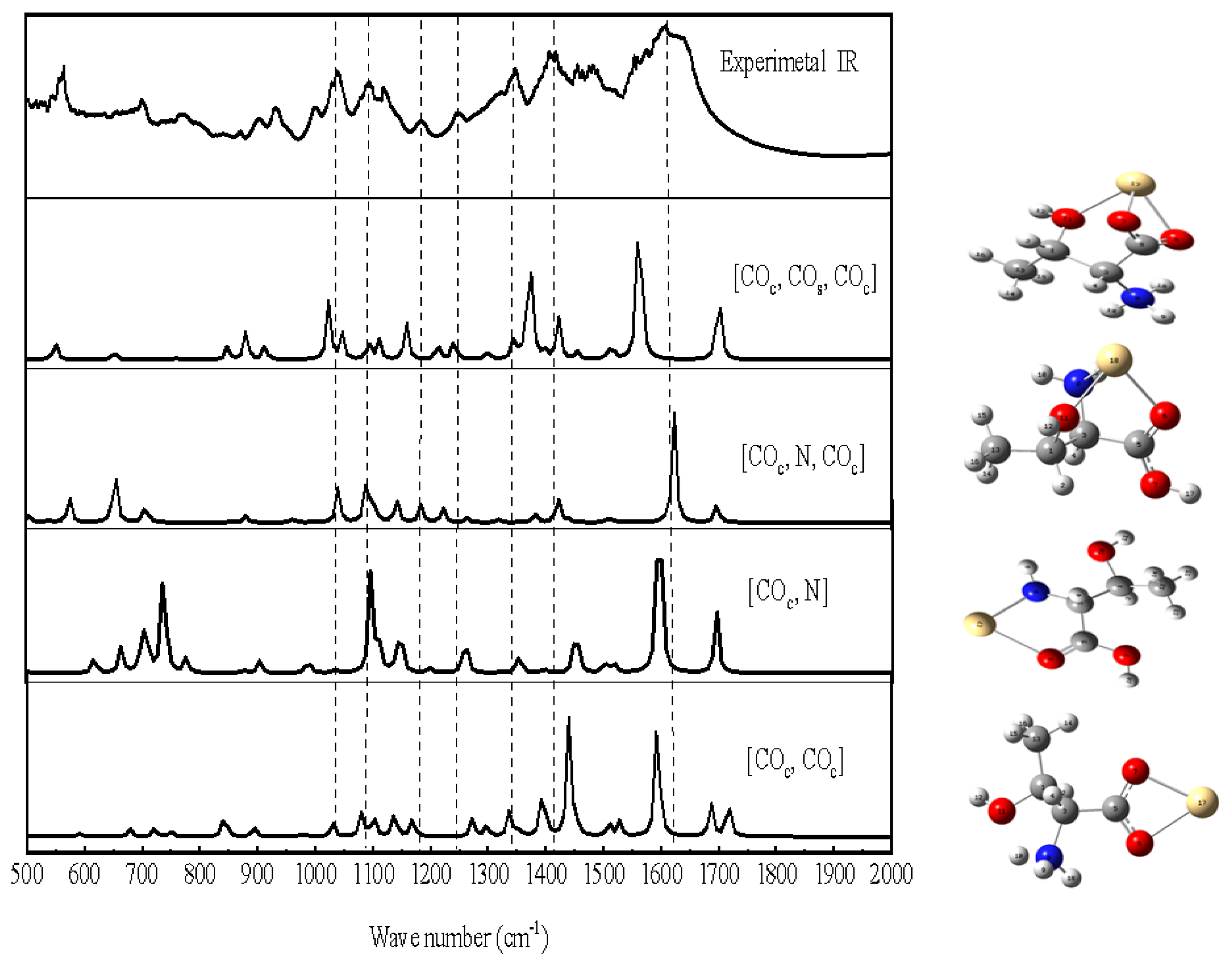 Applsci 12 01114 g003