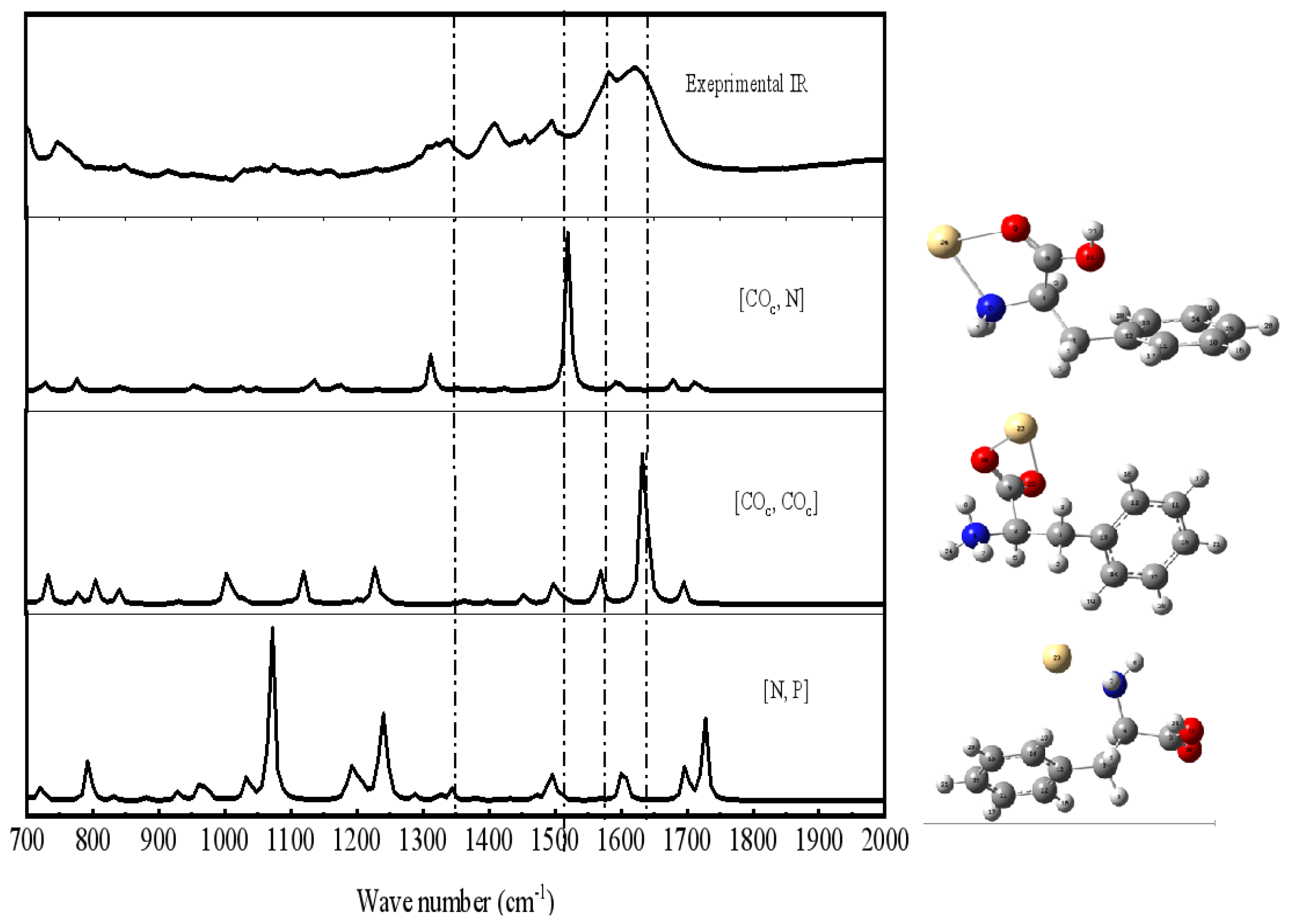 Applsci 12 01114 g004