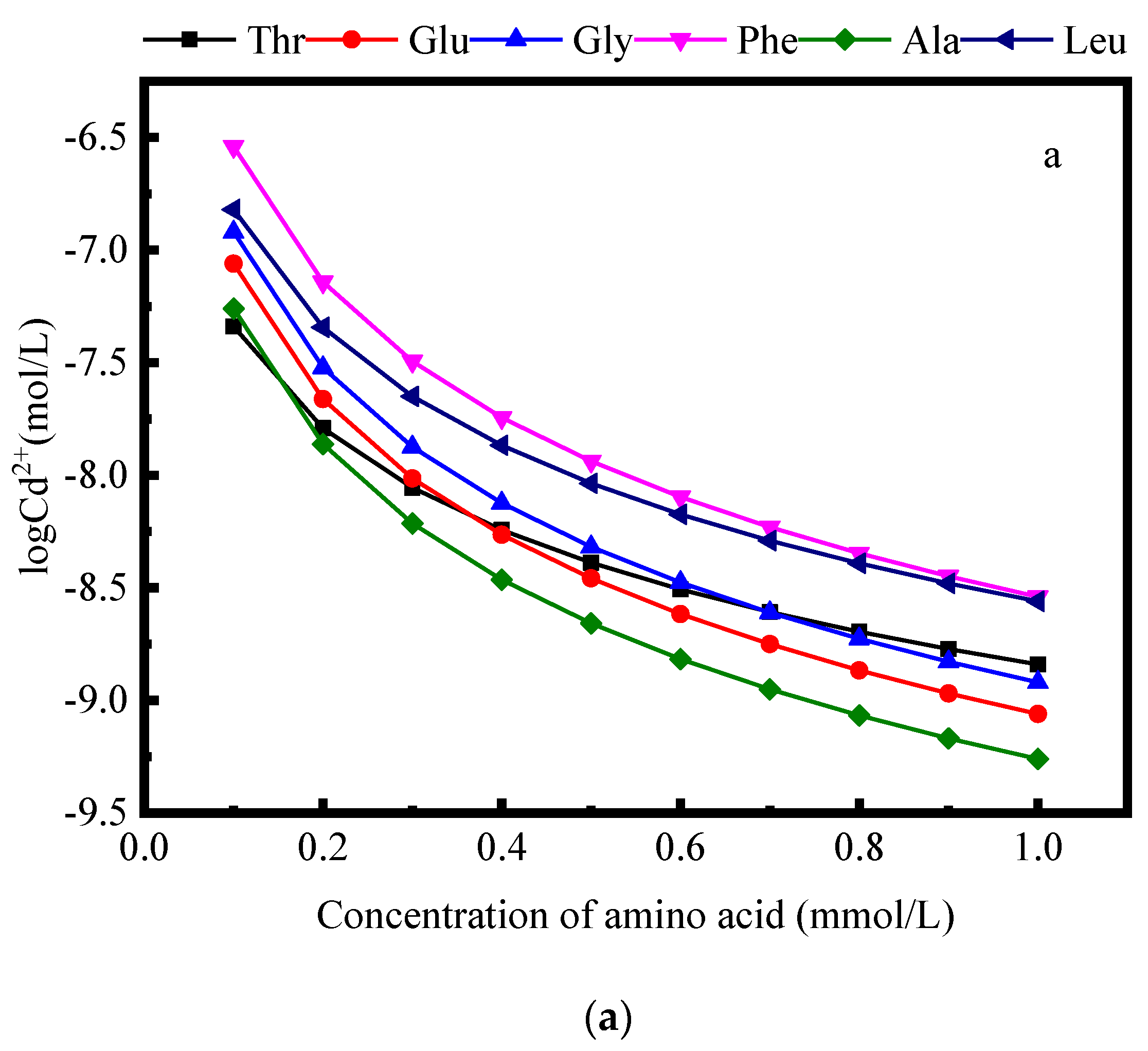 Applsci 12 01114 g005a