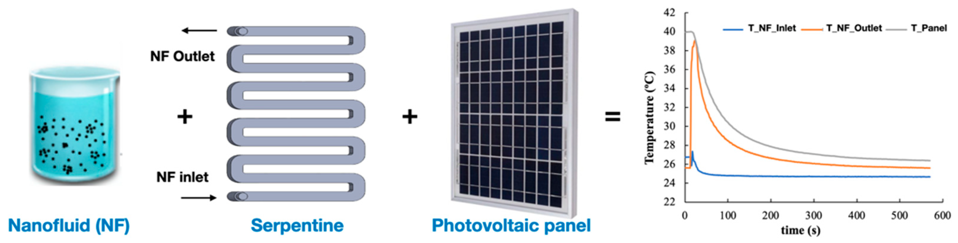 Applsci 12 01115 g003