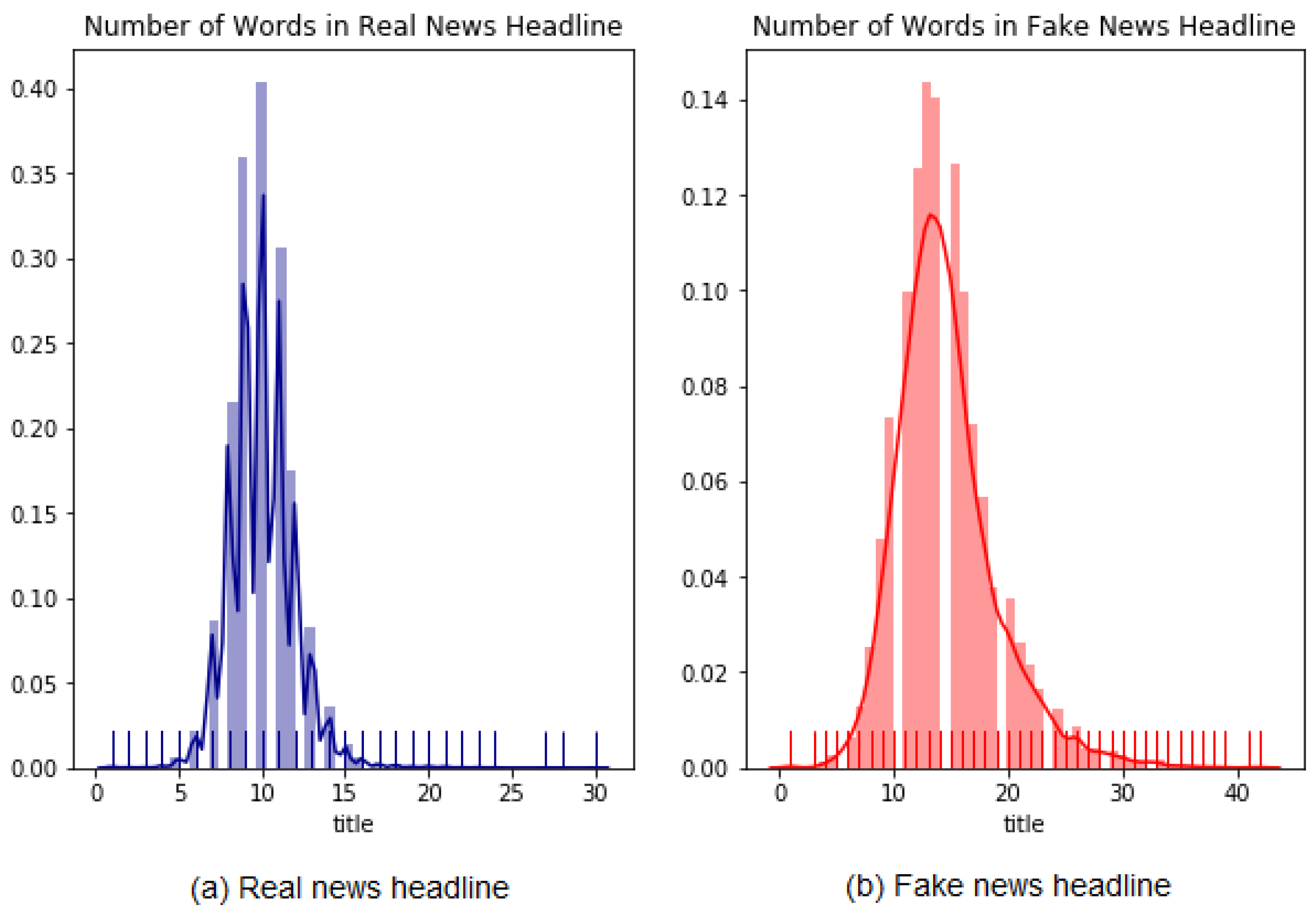 Applsci 12 01116 g011 550