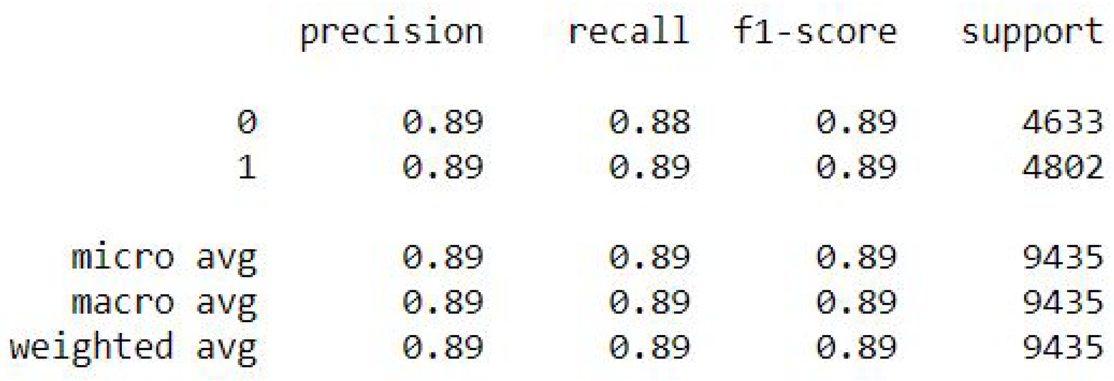 Applsci 12 01116 g012 550