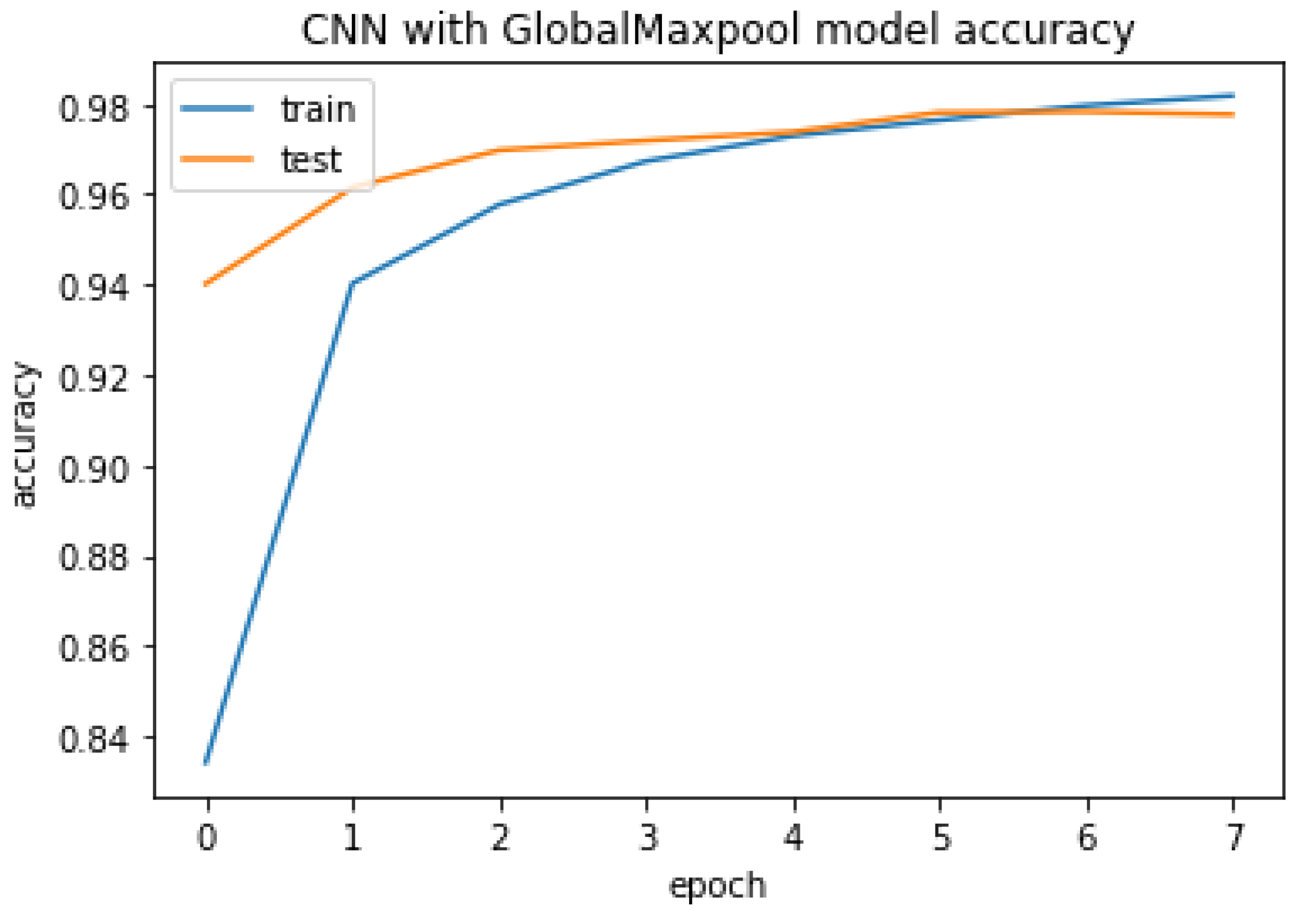 Applsci 12 01116 g022 550