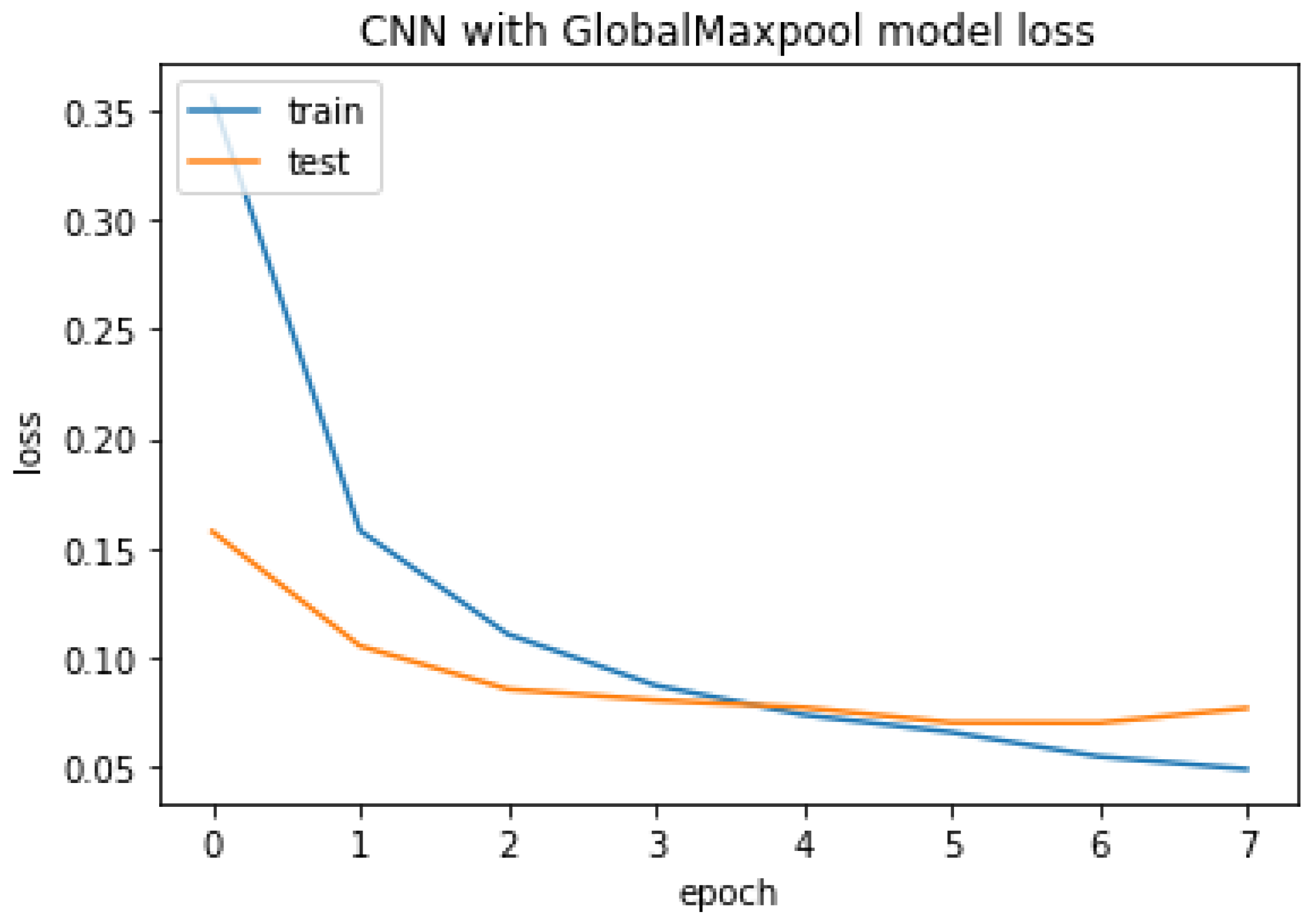 Applsci 12 01116 g023 550