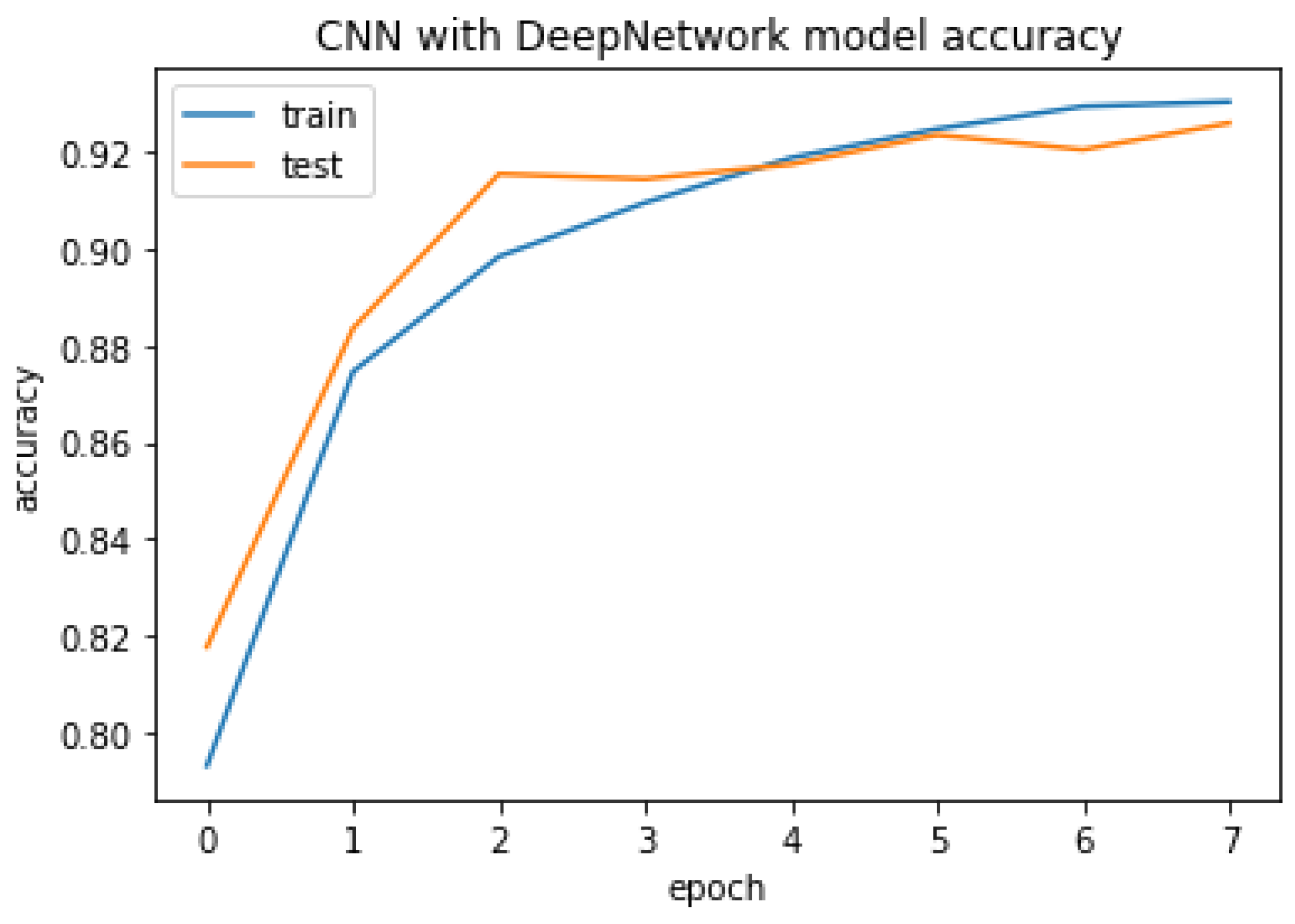 Applsci 12 01116 g026 550