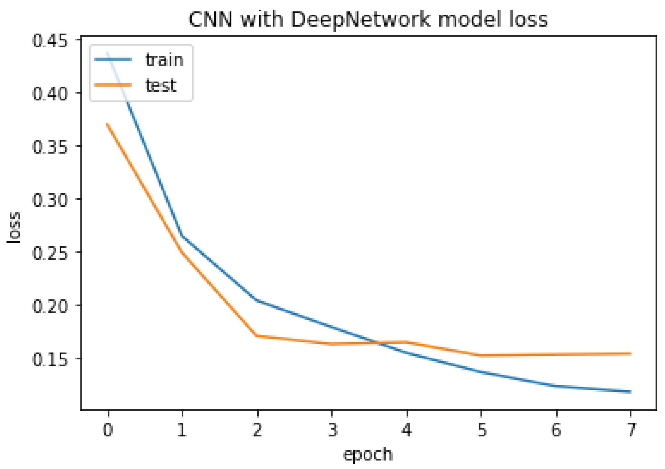 Applsci 12 01116 g027 550